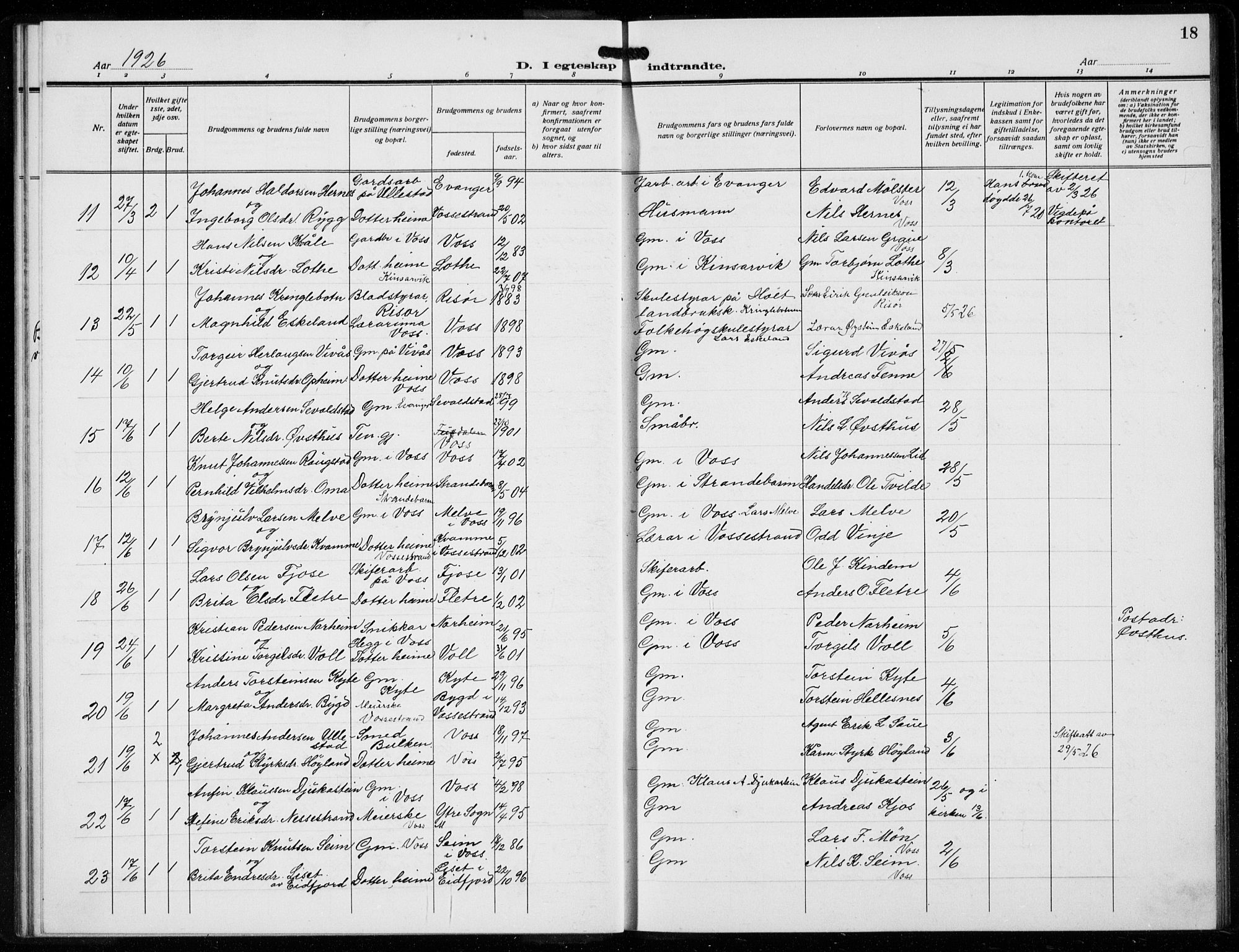Voss sokneprestembete, AV/SAB-A-79001/H/Hab: Parish register (copy) no. E  2, 1922-1936, p. 18
