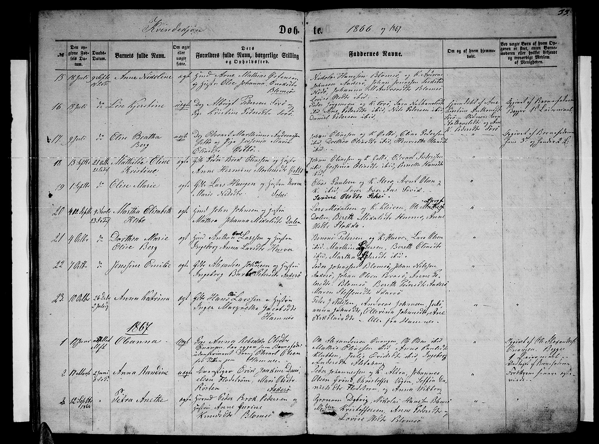 Ministerialprotokoller, klokkerbøker og fødselsregistre - Nordland, SAT/A-1459/830/L0461: Parish register (copy) no. 830C03, 1866-1881, p. 33