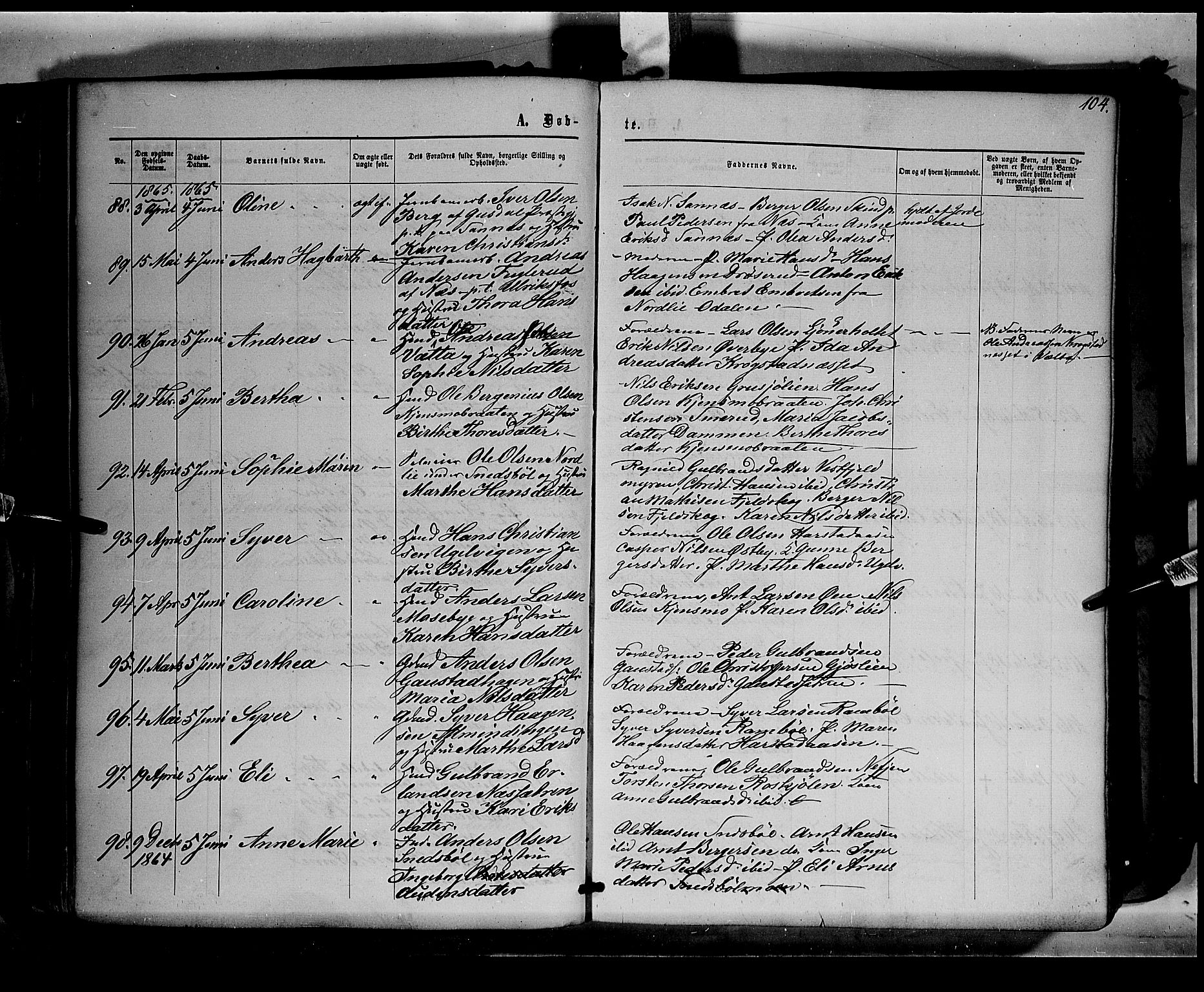 Eidskog prestekontor, AV/SAH-PREST-026/H/Ha/Haa/L0001: Parish register (official) no. 1, 1860-1867, p. 104