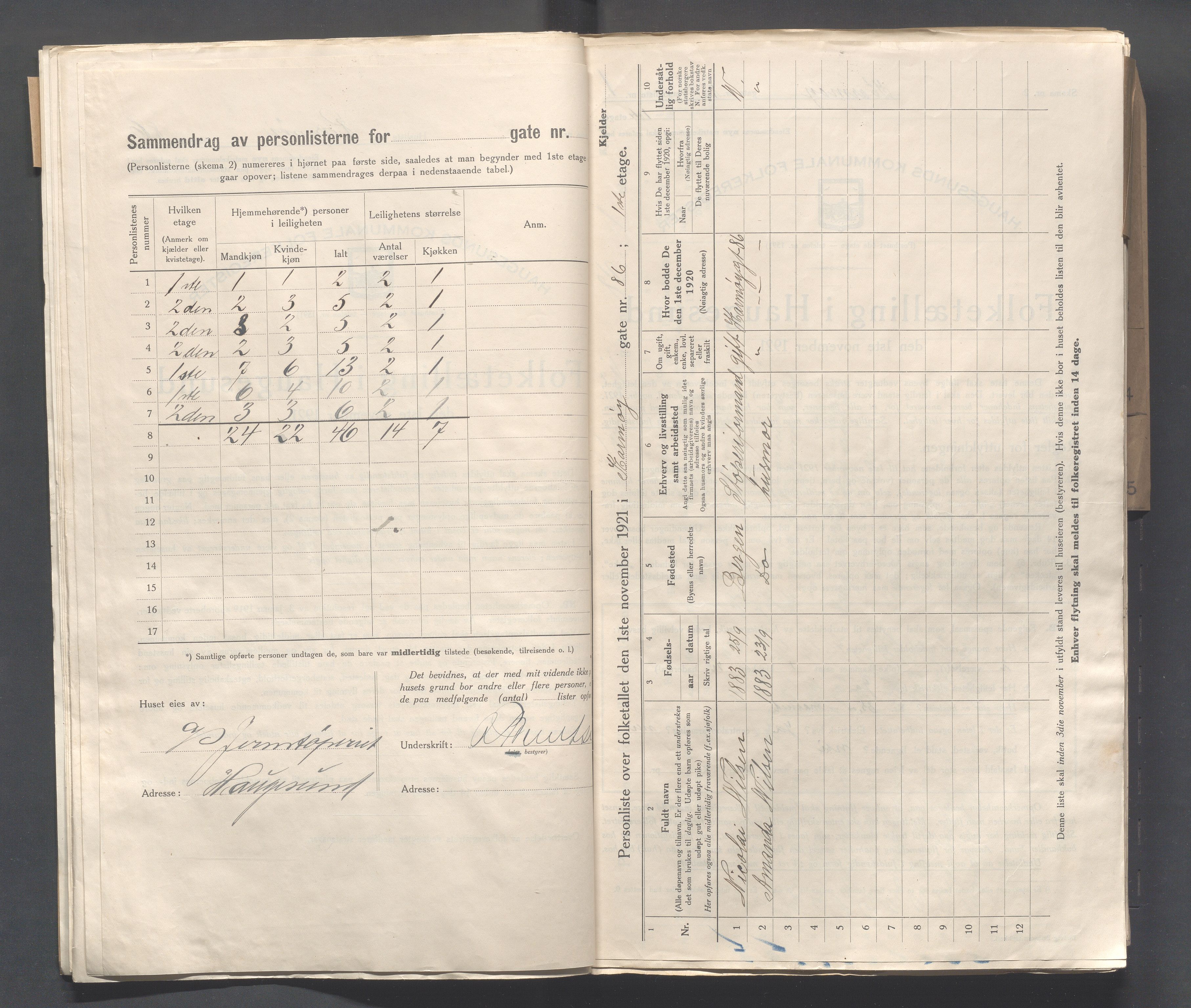 IKAR, Local census 1.11.1921 for Haugesund, 1921, p. 2648