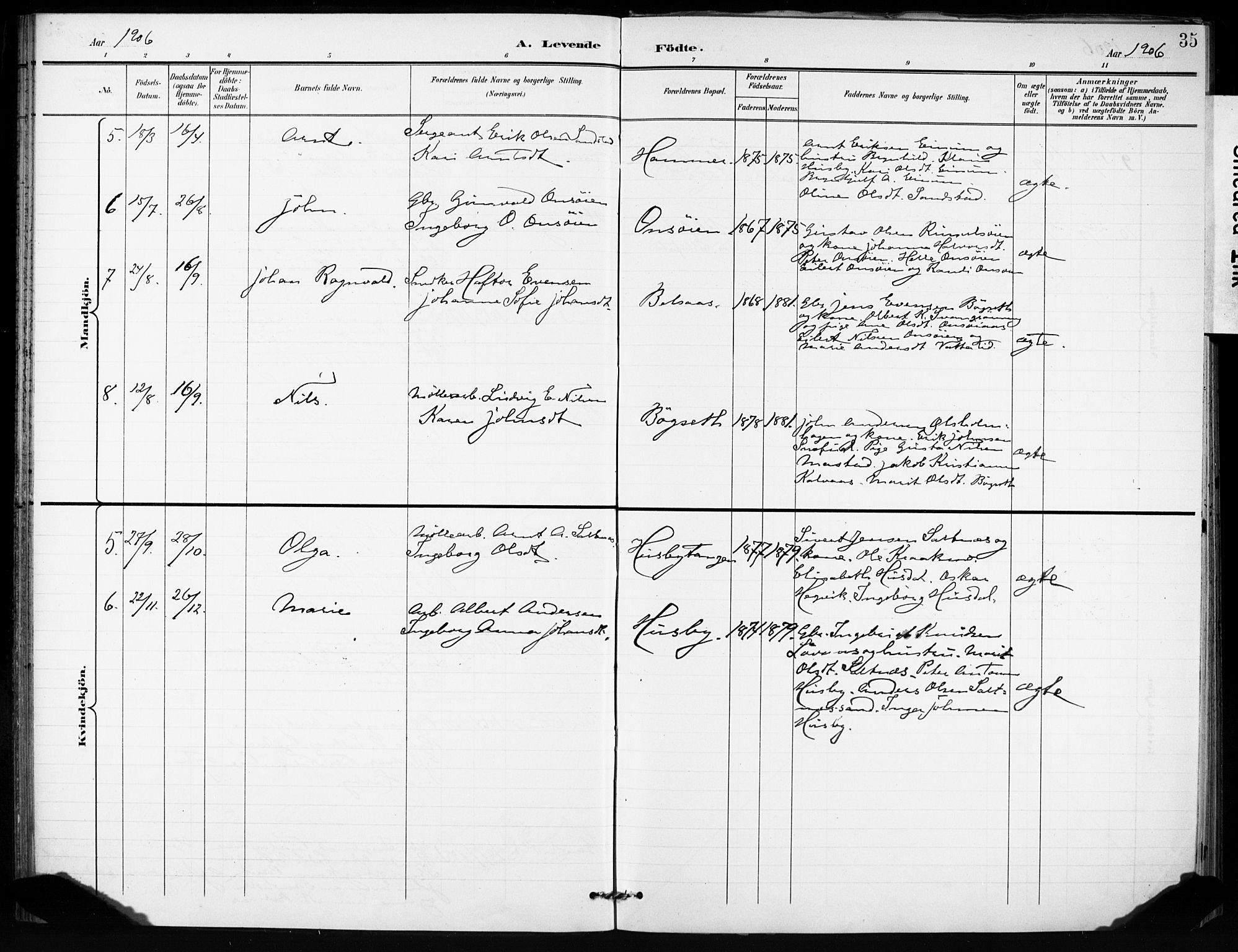 Ministerialprotokoller, klokkerbøker og fødselsregistre - Sør-Trøndelag, SAT/A-1456/666/L0787: Parish register (official) no. 666A05, 1895-1908, p. 35