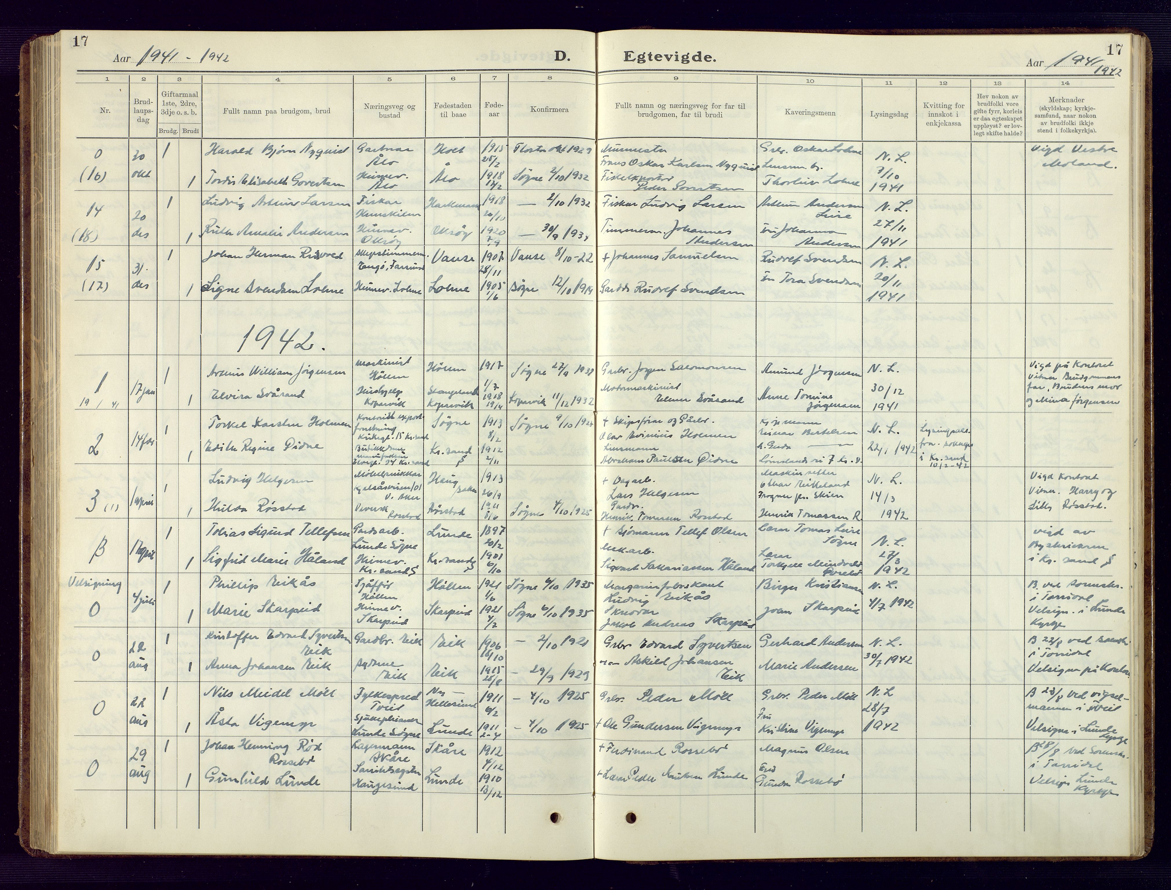 Søgne sokneprestkontor, AV/SAK-1111-0037/F/Fb/Fbb/L0008: Parish register (copy) no. B 8, 1932-1949, p. 17