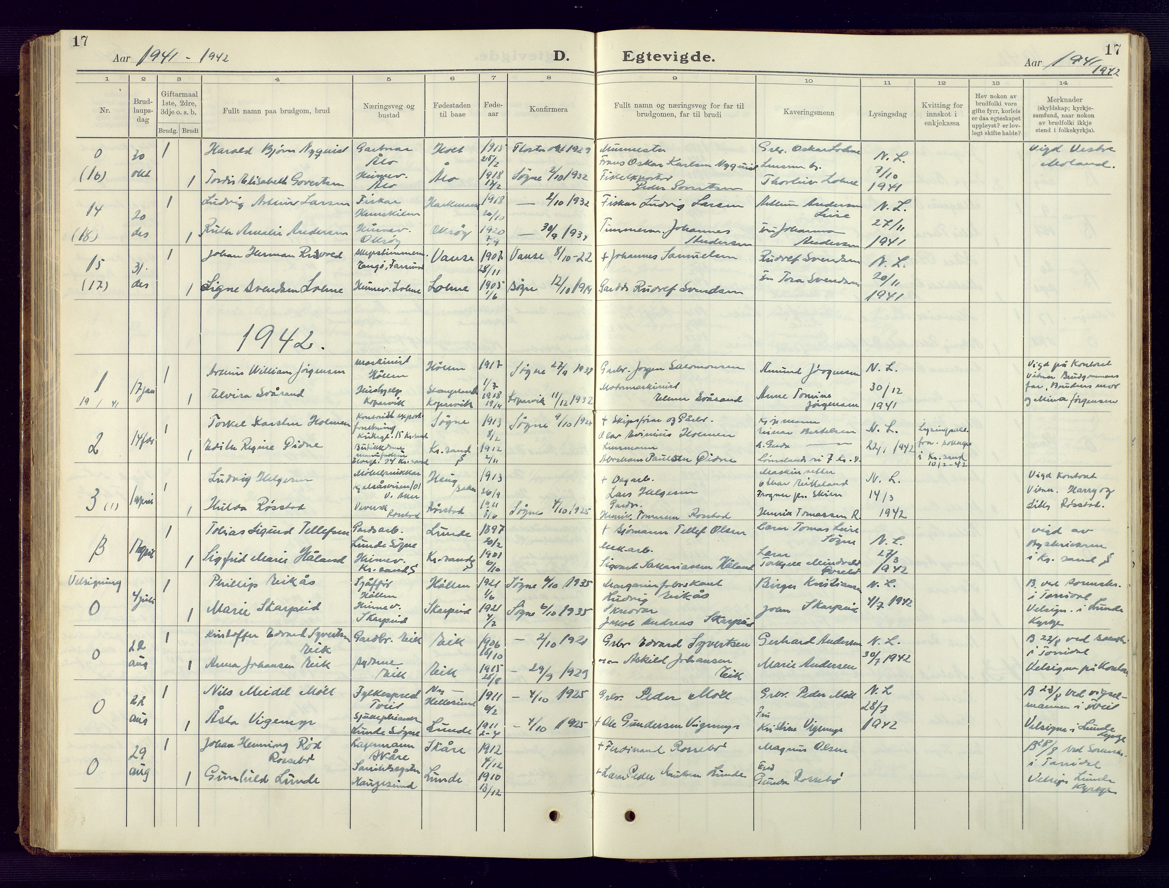 Søgne sokneprestkontor, SAK/1111-0037/F/Fb/Fbb/L0008: Parish register (copy) no. B 8, 1932-1949, p. 17