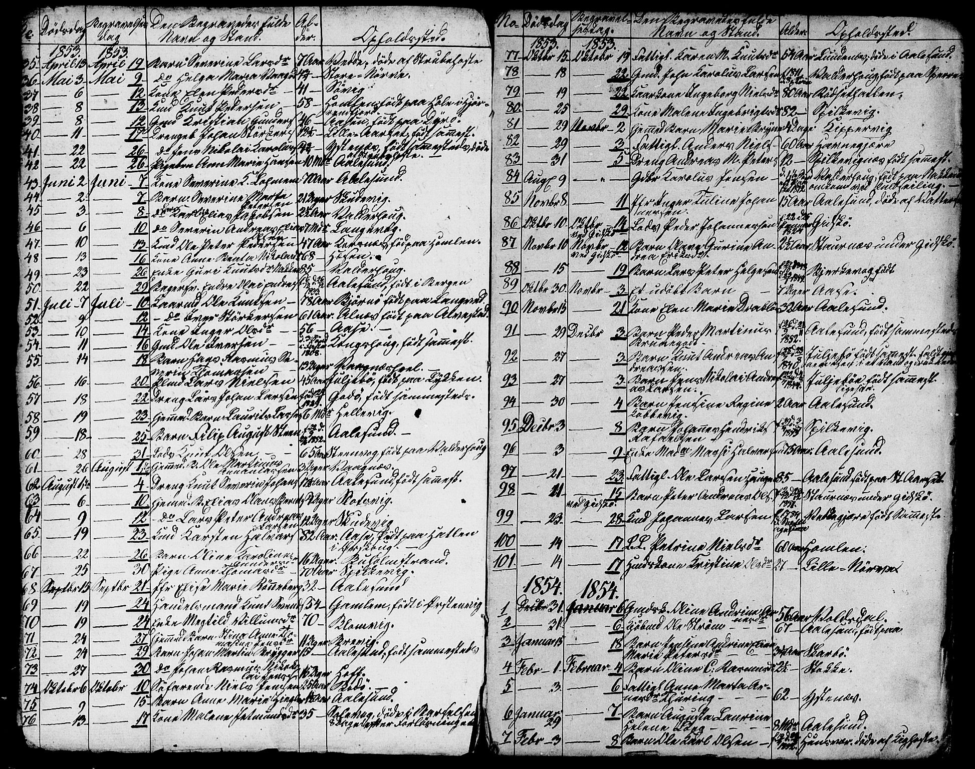 Ministerialprotokoller, klokkerbøker og fødselsregistre - Møre og Romsdal, SAT/A-1454/528/L0427: Parish register (copy) no. 528C08, 1855-1864, p. 173
