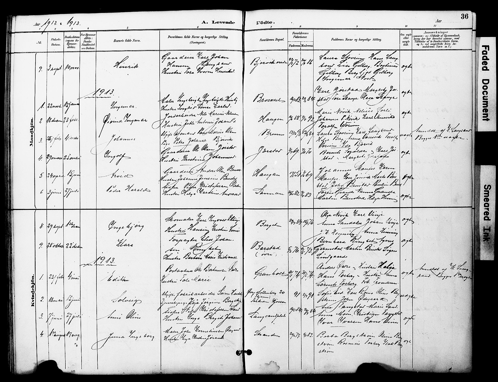 Ministerialprotokoller, klokkerbøker og fødselsregistre - Nord-Trøndelag, SAT/A-1458/722/L0226: Parish register (copy) no. 722C02, 1889-1927, p. 36