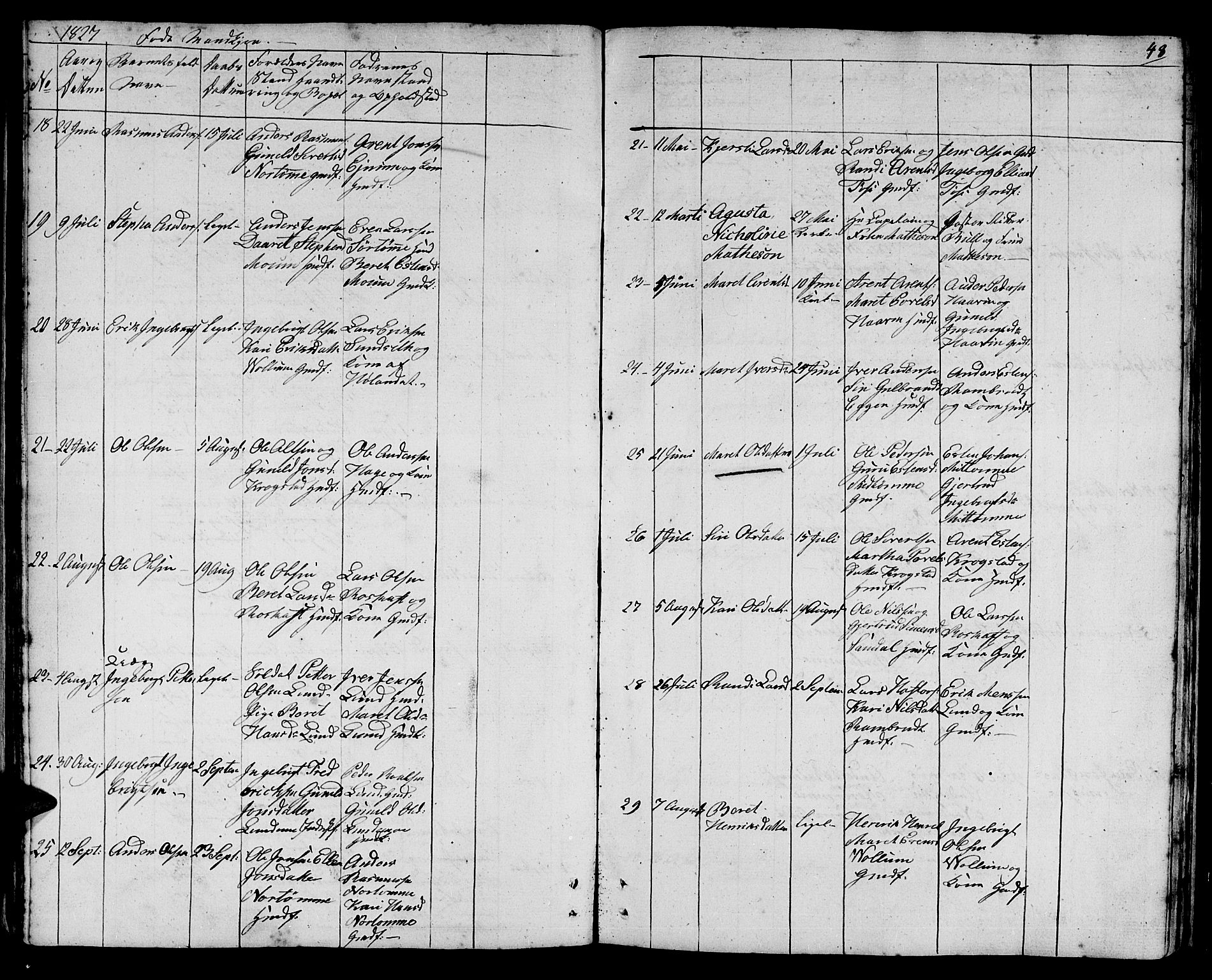 Ministerialprotokoller, klokkerbøker og fødselsregistre - Sør-Trøndelag, SAT/A-1456/692/L1108: Parish register (copy) no. 692C03, 1816-1833, p. 48