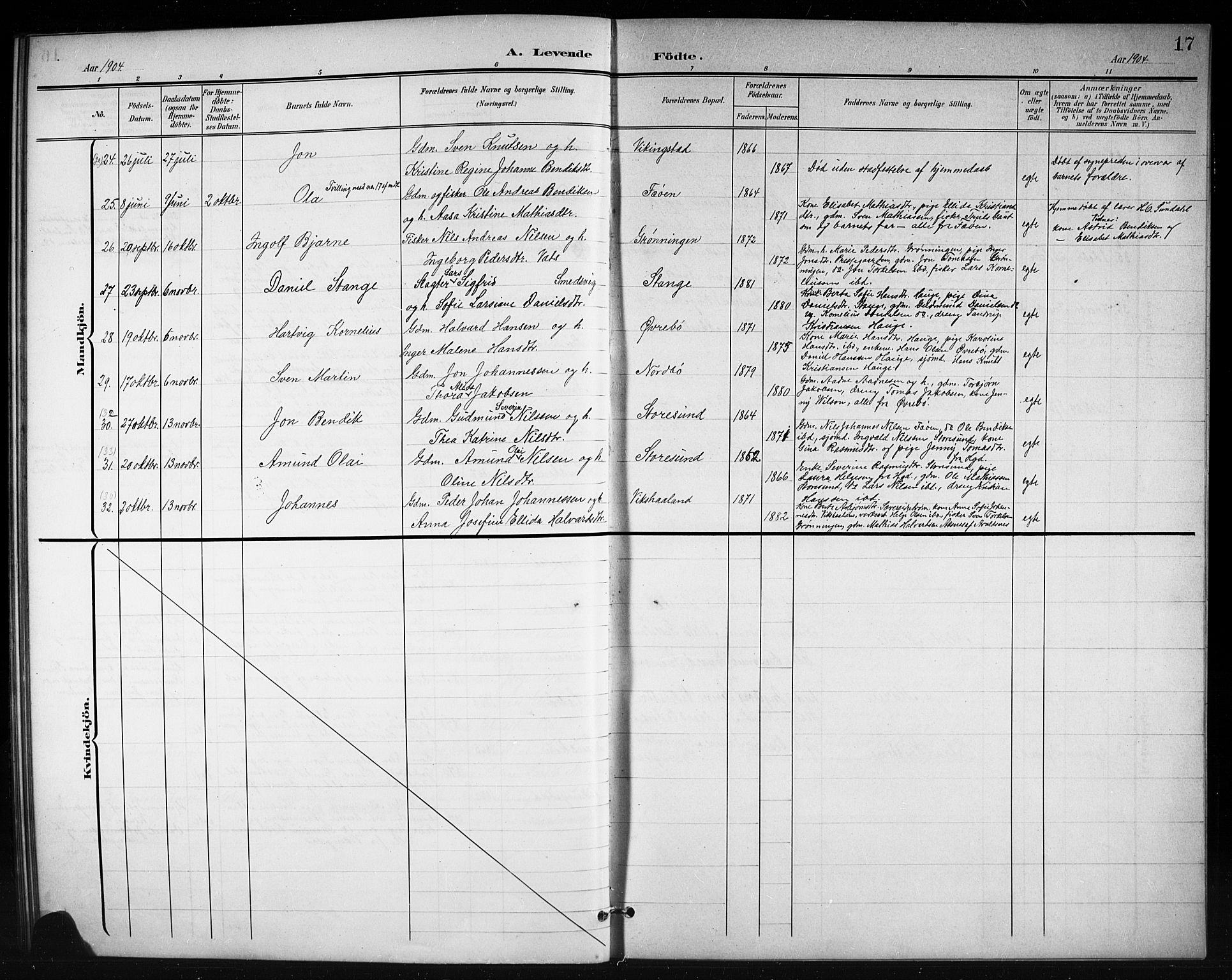 Torvastad sokneprestkontor, AV/SAST-A -101857/H/Ha/Hab/L0008: Parish register (copy) no. B 8, 1901-1924, p. 17