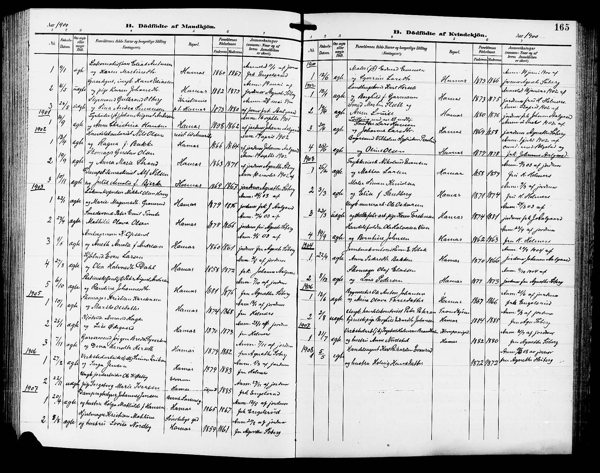 Hamar prestekontor, SAH/DOMPH-002/H/Ha/Hab/L0001: Parish register (copy) no. 1, 1899-1914, p. 165