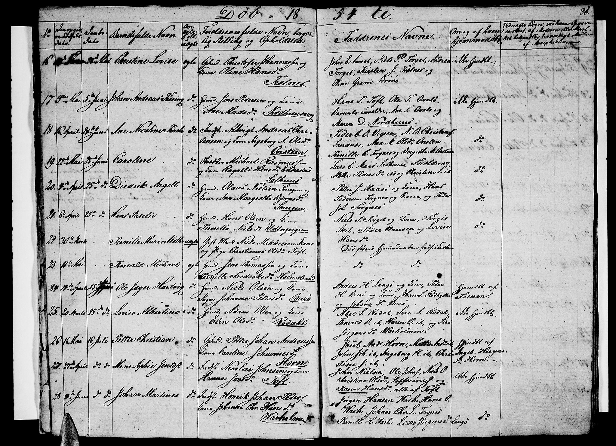 Ministerialprotokoller, klokkerbøker og fødselsregistre - Nordland, AV/SAT-A-1459/813/L0211: Parish register (copy) no. 813C03, 1842-1863, p. 36