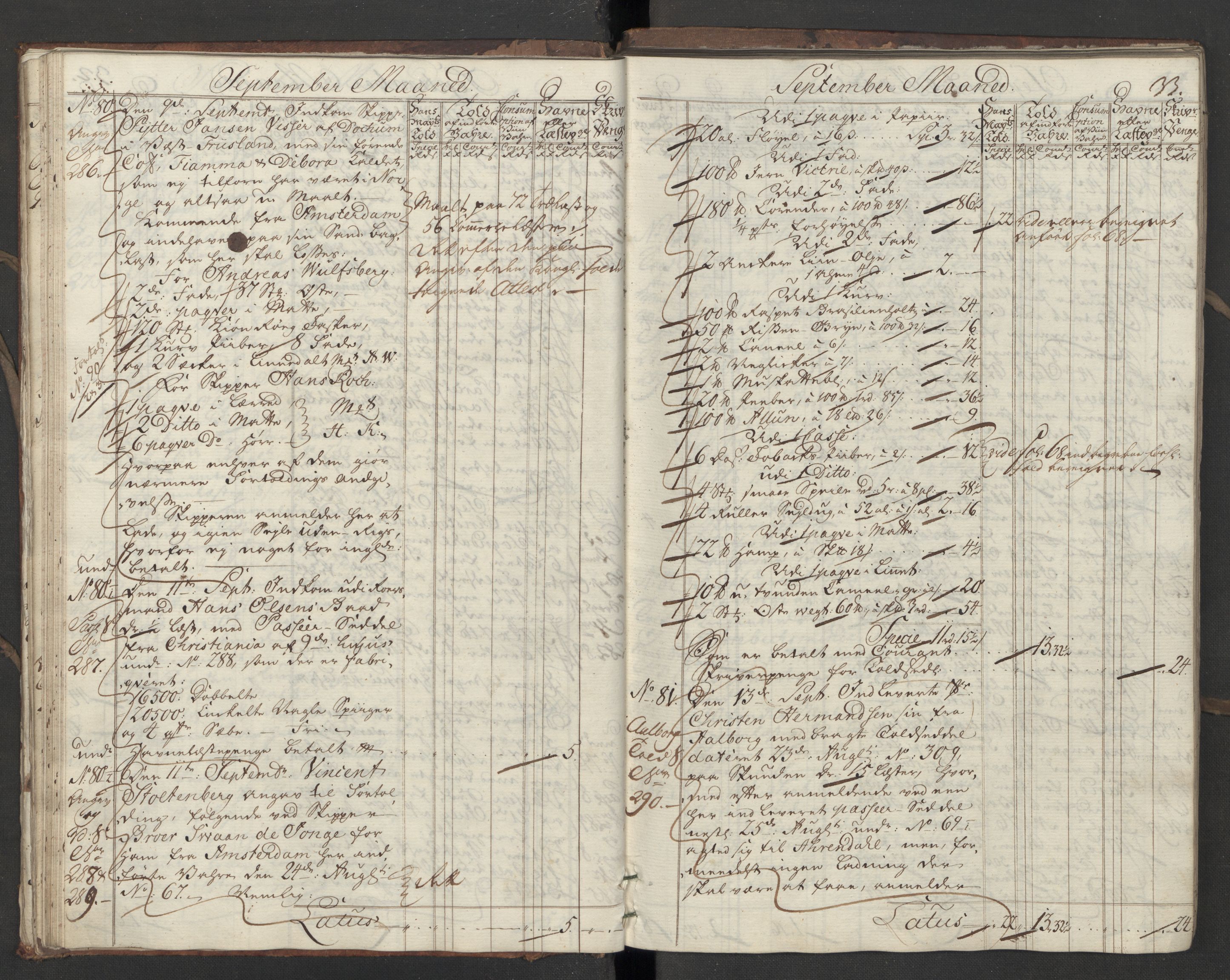 Generaltollkammeret, tollregnskaper, AV/RA-EA-5490/R10/L0018/0001: Tollregnskaper Tønsberg / Inngående hovedtollbok, 1756, p. 32b-33a