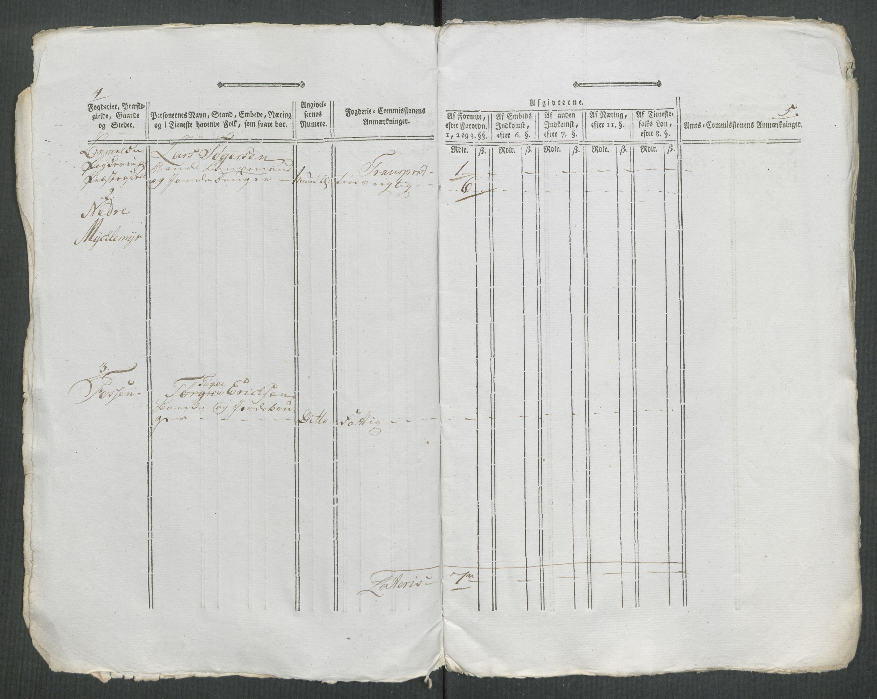 Rentekammeret inntil 1814, Reviderte regnskaper, Mindre regnskaper, AV/RA-EA-4068/Rf/Rfe/L0058: Ytre og Indre Sogn fogderi, 1789, p. 207