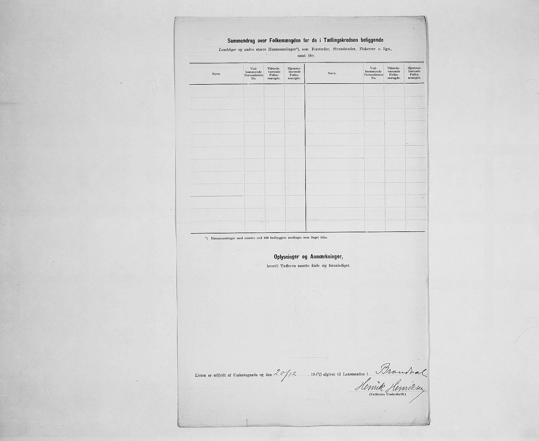 SAH, 1900 census for Brandval, 1900, p. 36