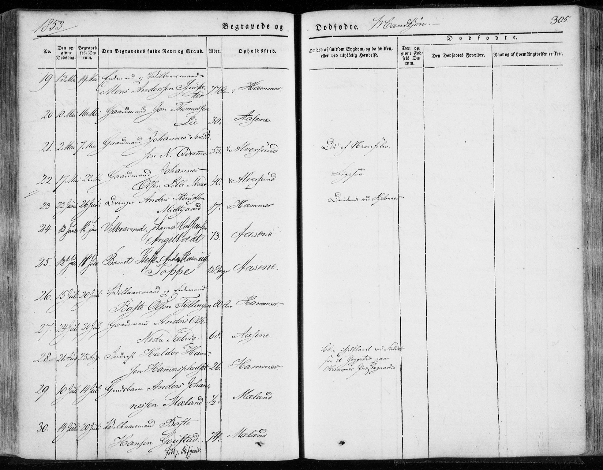 Hamre sokneprestembete, AV/SAB-A-75501/H/Ha/Haa/Haaa/L0013: Parish register (official) no. A 13, 1846-1857, p. 305