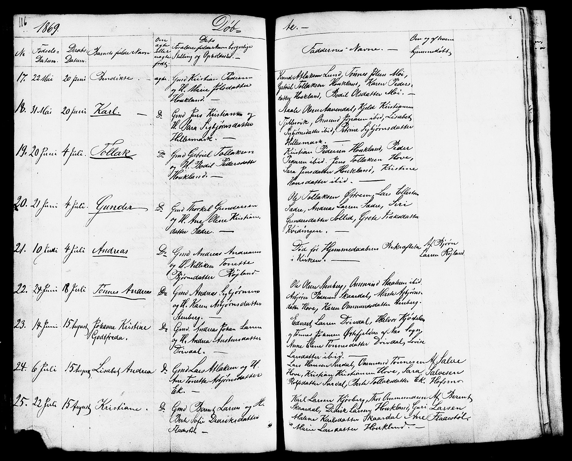 Lund sokneprestkontor, AV/SAST-A-101809/S07/L0003: Parish register (copy) no. B 3, 1848-1885, p. 116