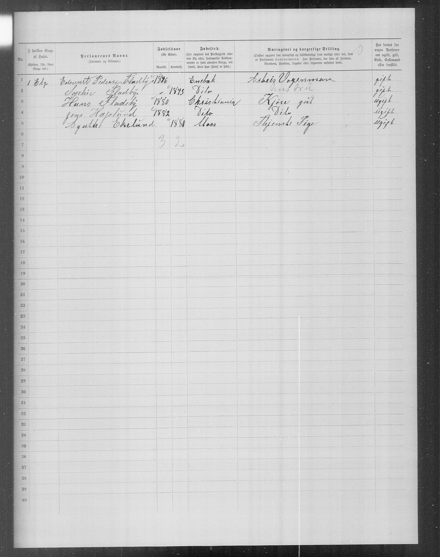 OBA, Municipal Census 1899 for Kristiania, 1899, p. 16647