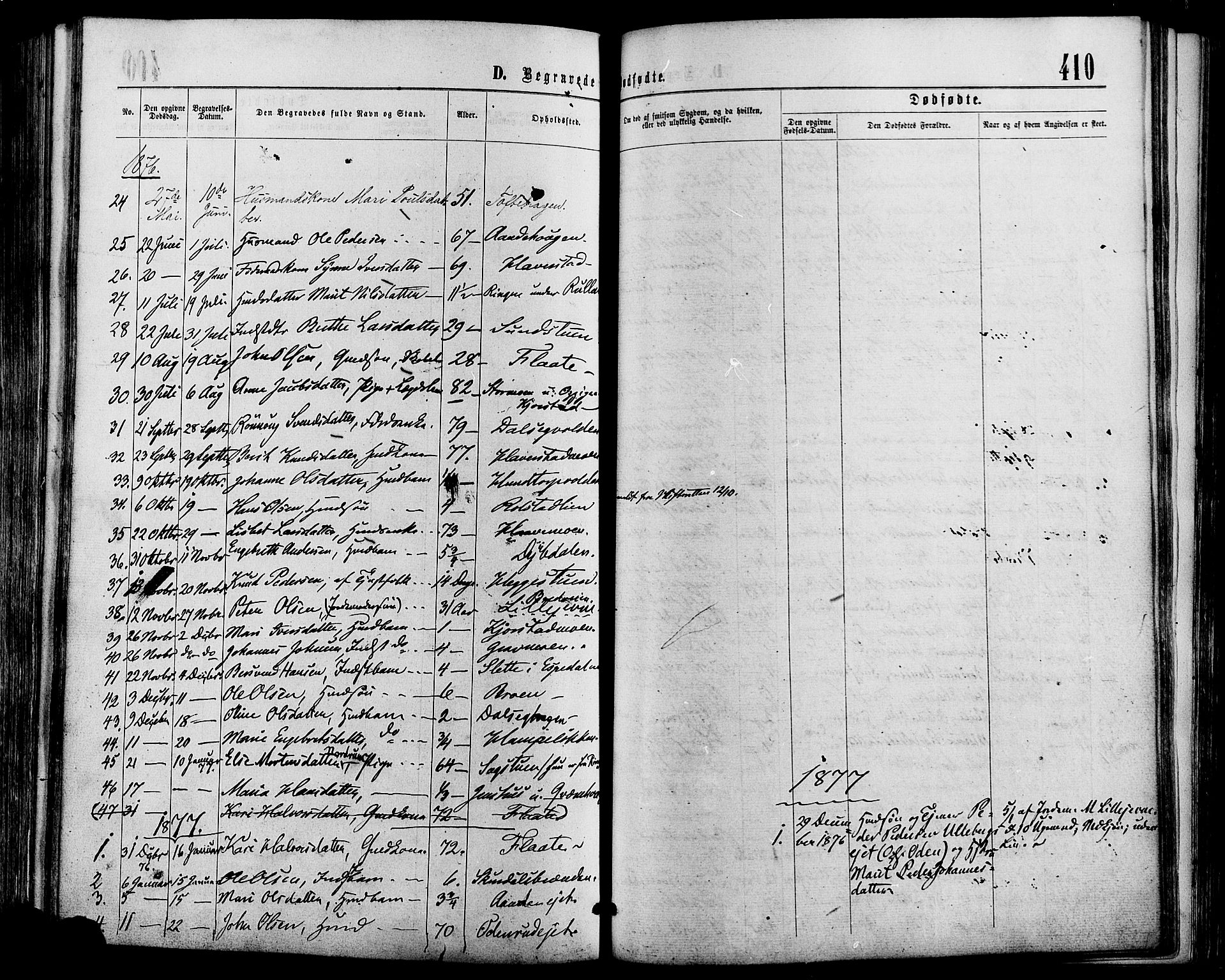 Sør-Fron prestekontor, SAH/PREST-010/H/Ha/Haa/L0002: Parish register (official) no. 2, 1864-1880, p. 410