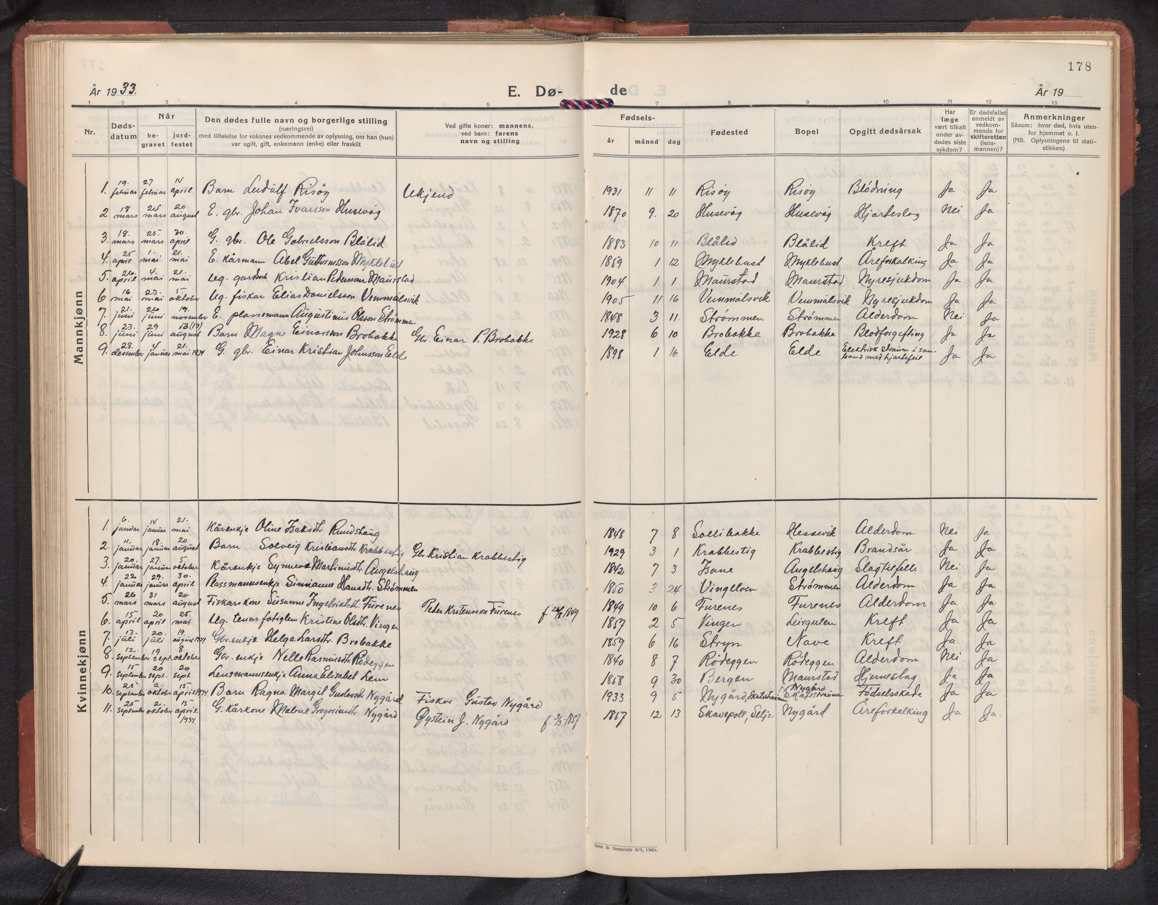 Davik sokneprestembete, AV/SAB-A-79701/H/Hab/Habc/L0004: Parish register (copy) no. C 4, 1930-1952, p. 177b-178a