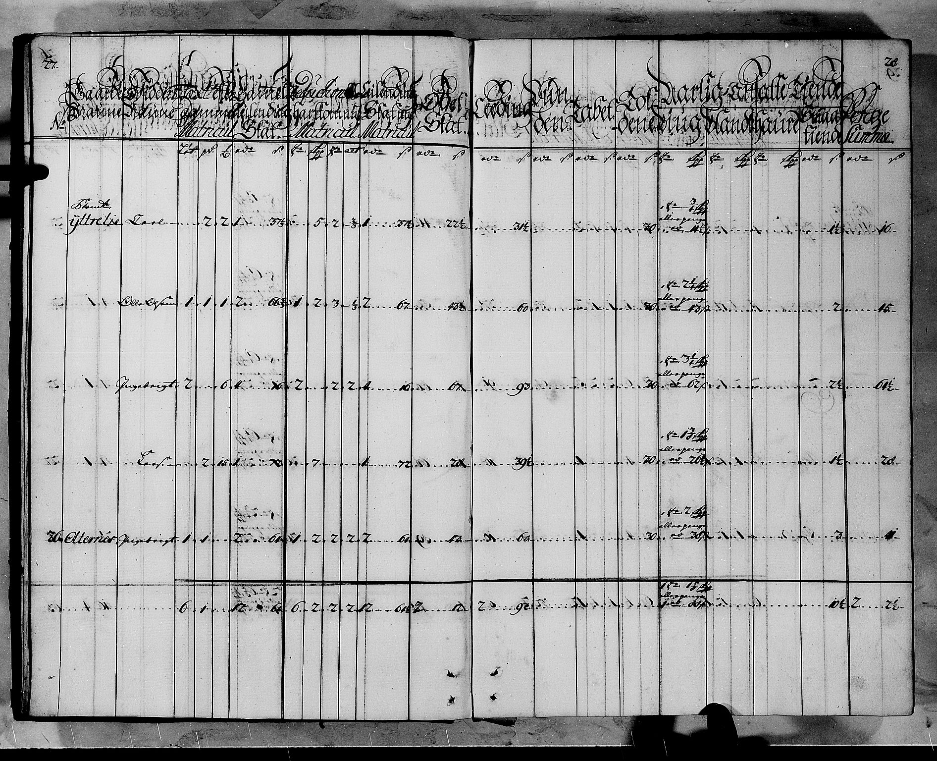 Rentekammeret inntil 1814, Realistisk ordnet avdeling, AV/RA-EA-4070/N/Nb/Nbf/L0145: Ytre Sogn matrikkelprotokoll, 1723, p. 16