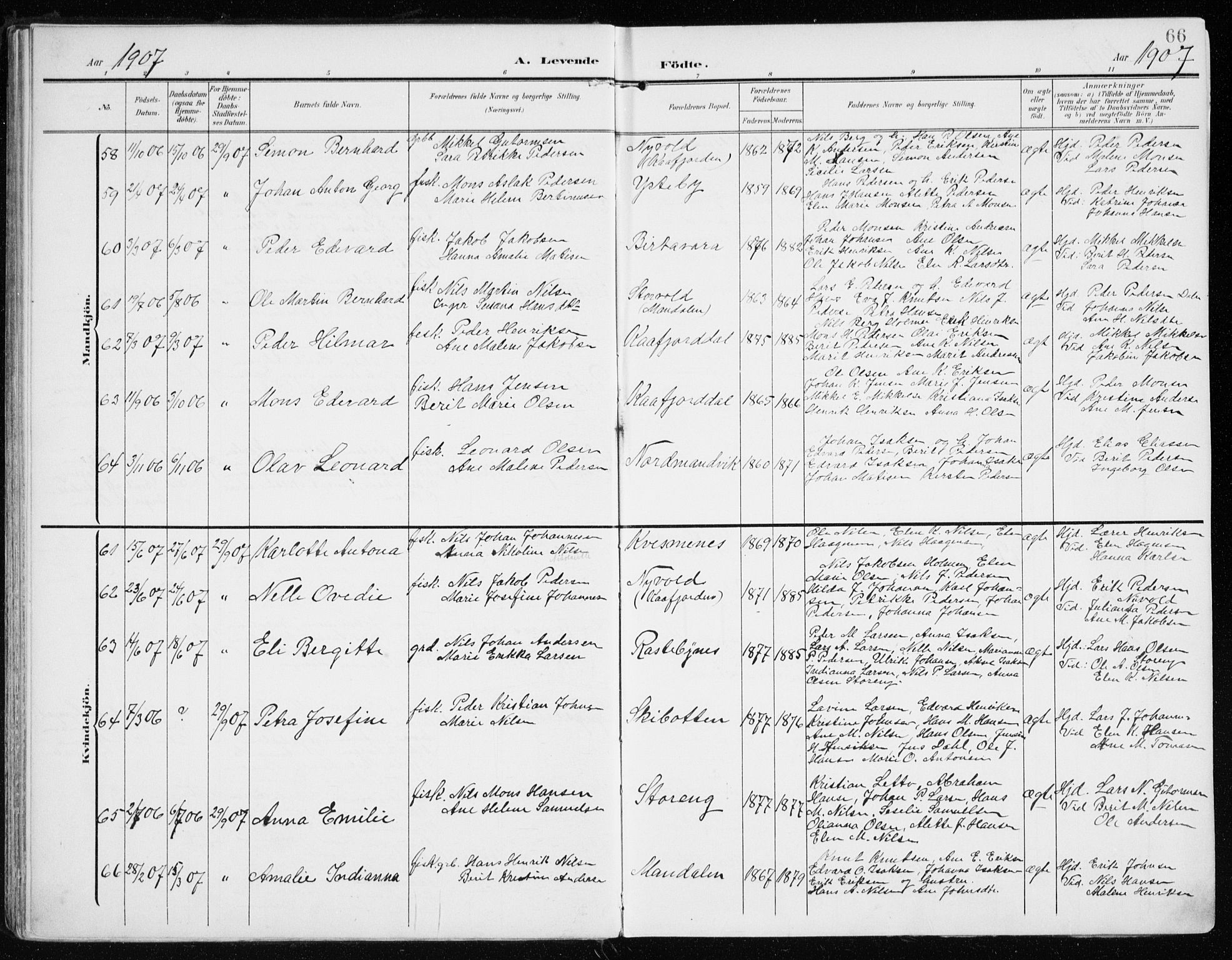 Lyngen sokneprestembete, AV/SATØ-S-1289/H/He/Hea/L0011kirke: Parish register (official) no. 11, 1903-1913, p. 66