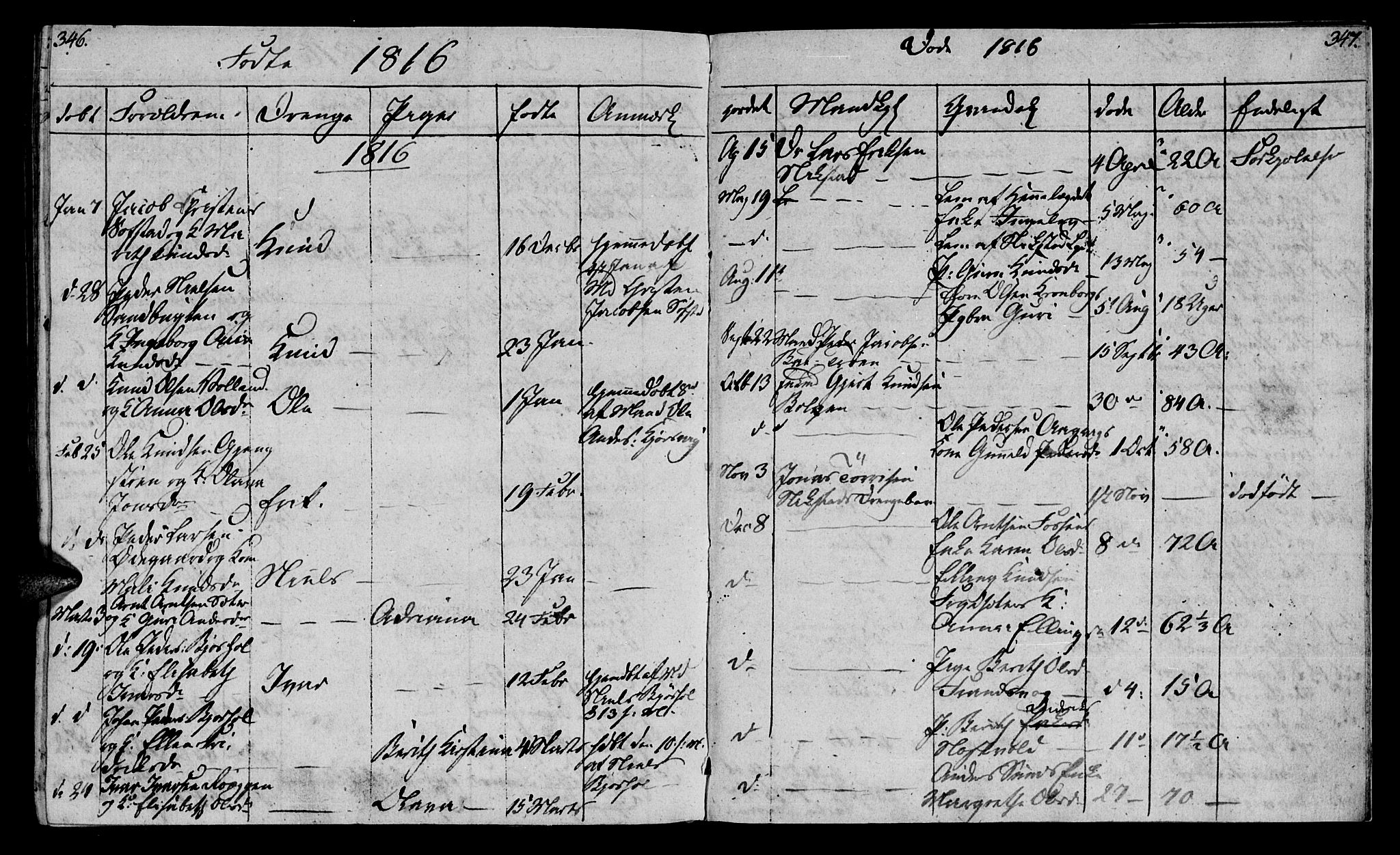 Ministerialprotokoller, klokkerbøker og fødselsregistre - Møre og Romsdal, SAT/A-1454/569/L0817: Parish register (official) no. 569A03, 1805-1819, p. 346-347