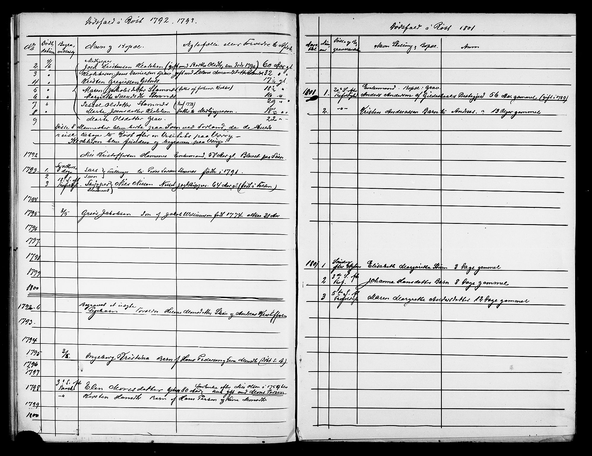 Ministerialprotokoller, klokkerbøker og fødselsregistre - Nordland, AV/SAT-A-1459/808/L0134: Parish register transcript no. 808D01, 1752-1801