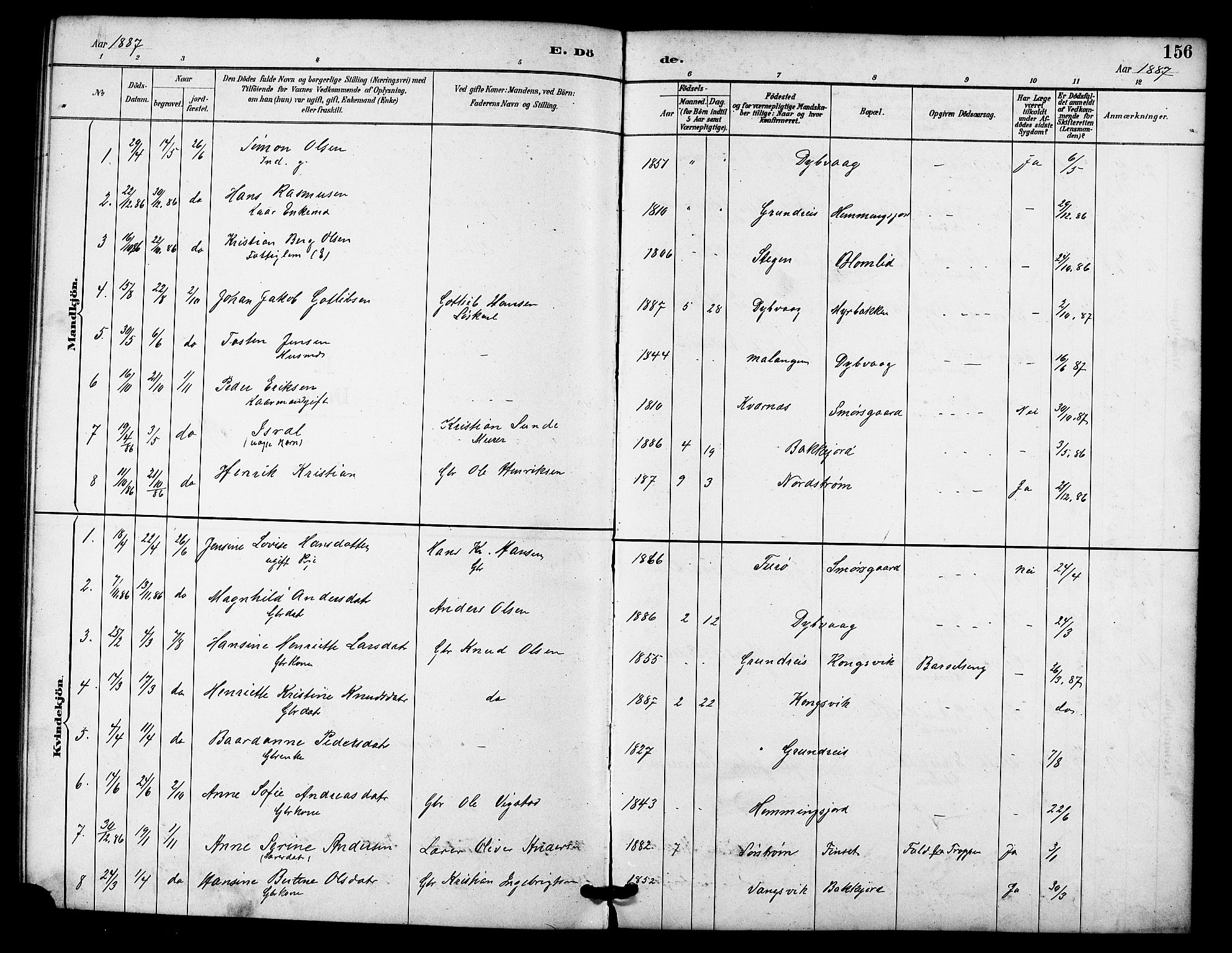 Tranøy sokneprestkontor, SATØ/S-1313/I/Ia/Iab/L0022klokker: Parish register (copy) no. 22, 1887-1912, p. 156
