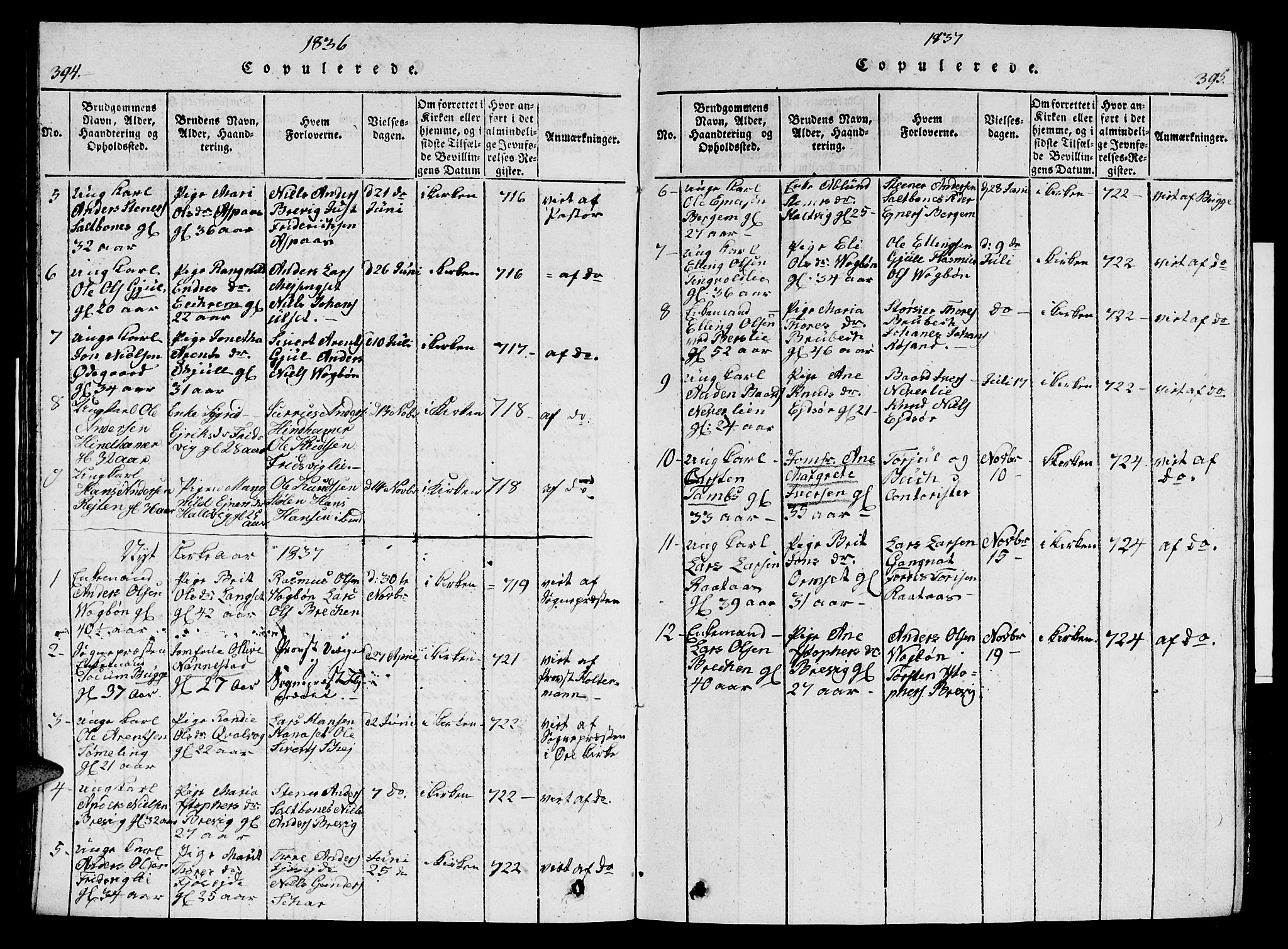 Ministerialprotokoller, klokkerbøker og fødselsregistre - Møre og Romsdal, AV/SAT-A-1454/586/L0990: Parish register (copy) no. 586C01, 1819-1837, p. 394-395