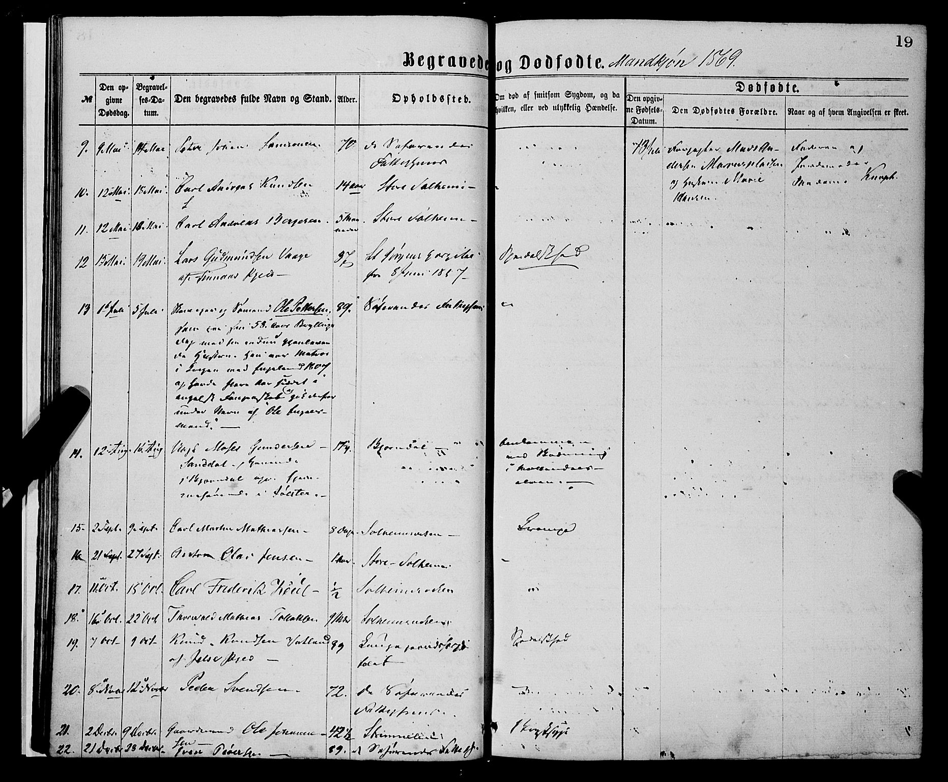 St. Jørgens hospital og Årstad sokneprestembete, AV/SAB-A-99934: Parish register (official) no. A 11, 1864-1886, p. 19