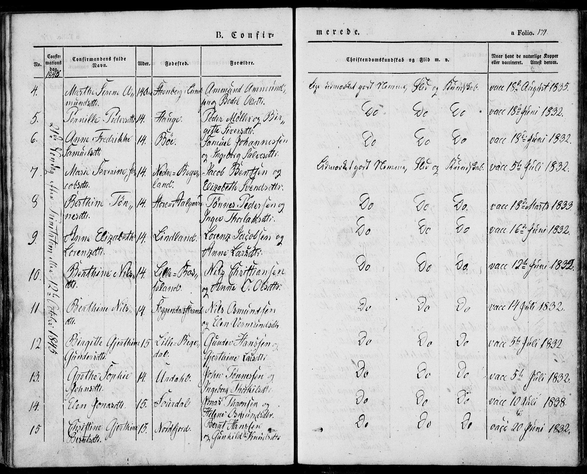 Sokndal sokneprestkontor, AV/SAST-A-101808: Parish register (official) no. A 8.1, 1842-1857, p. 171