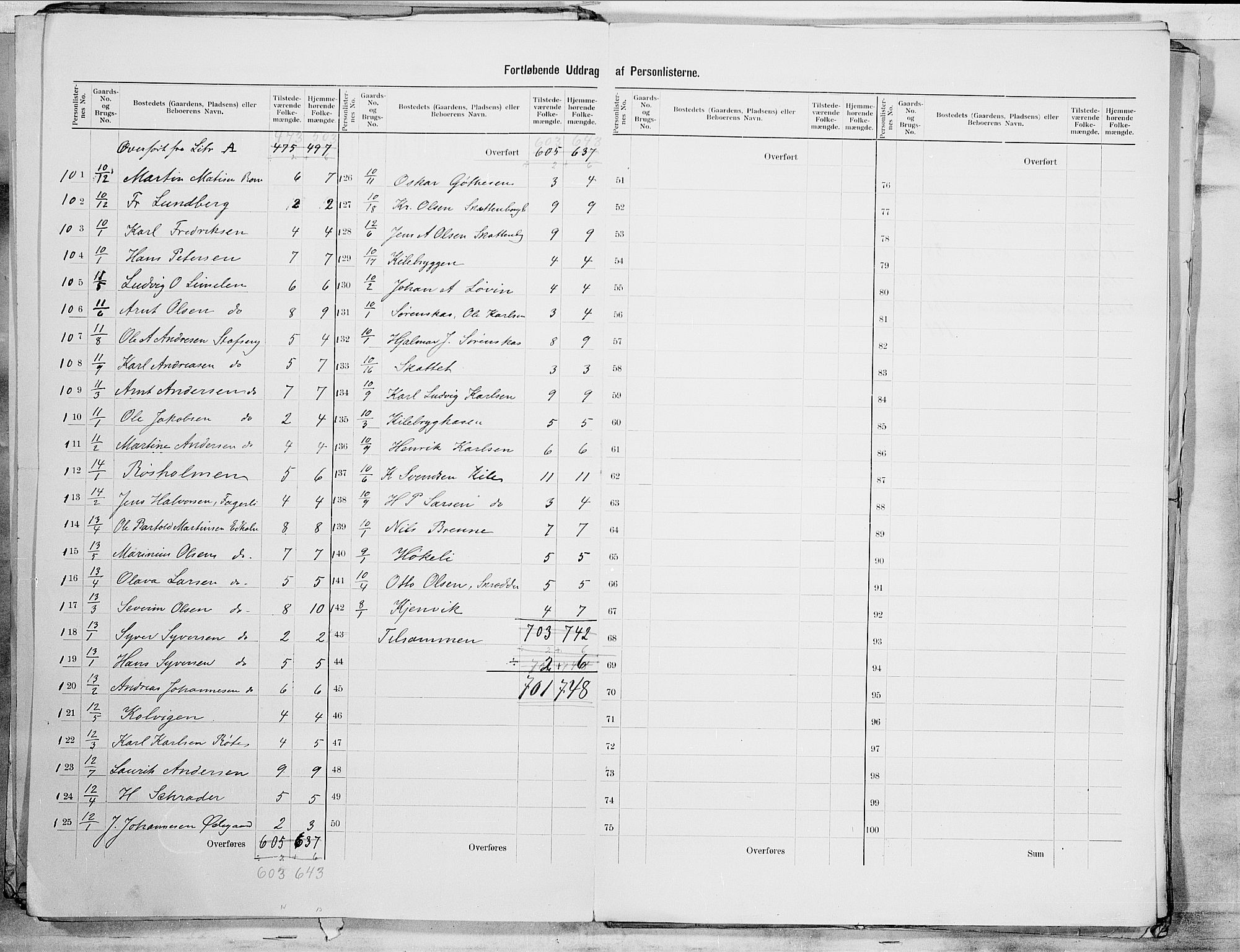 SAO, 1900 census for Hvaler, 1900, p. 7