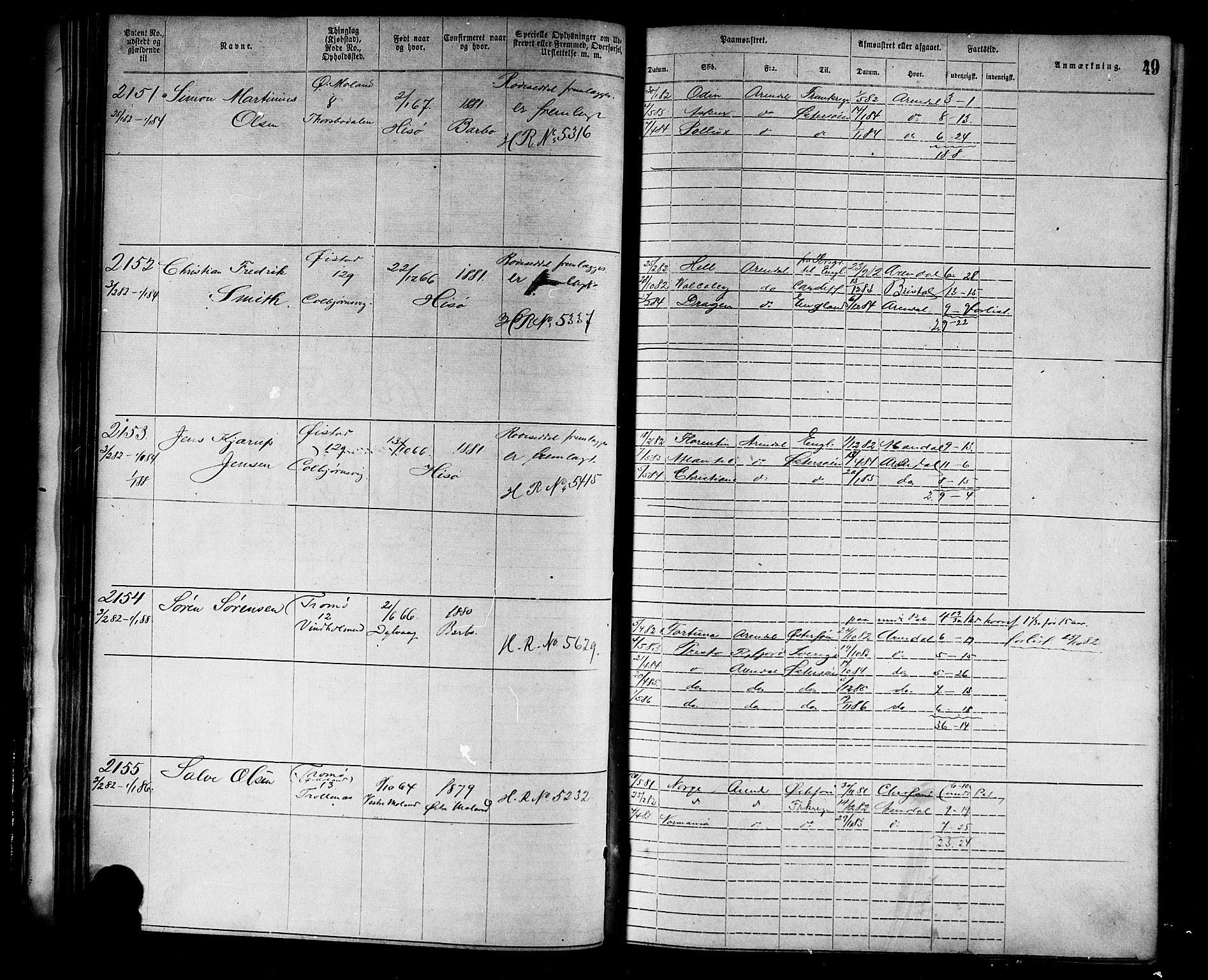 Arendal mønstringskrets, SAK/2031-0012/F/Fa/L0003: Annotasjonsrulle nr 1911-3827 med register, S-3, 1880-1892, p. 76