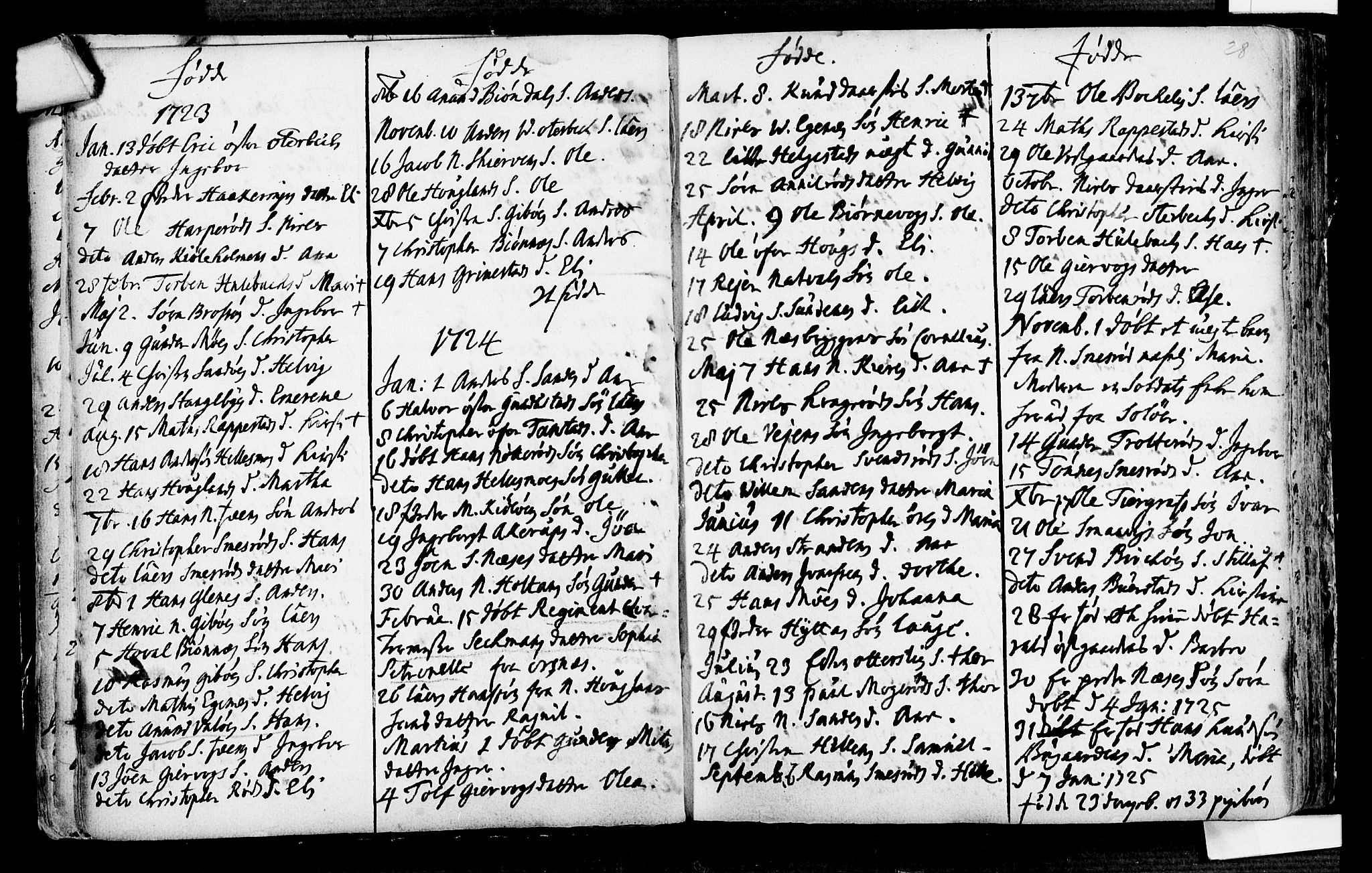 Nøtterøy kirkebøker, SAKO/A-354/F/Fa/L0001: Parish register (official) no. I 1, 1686-1738, p. 27-28