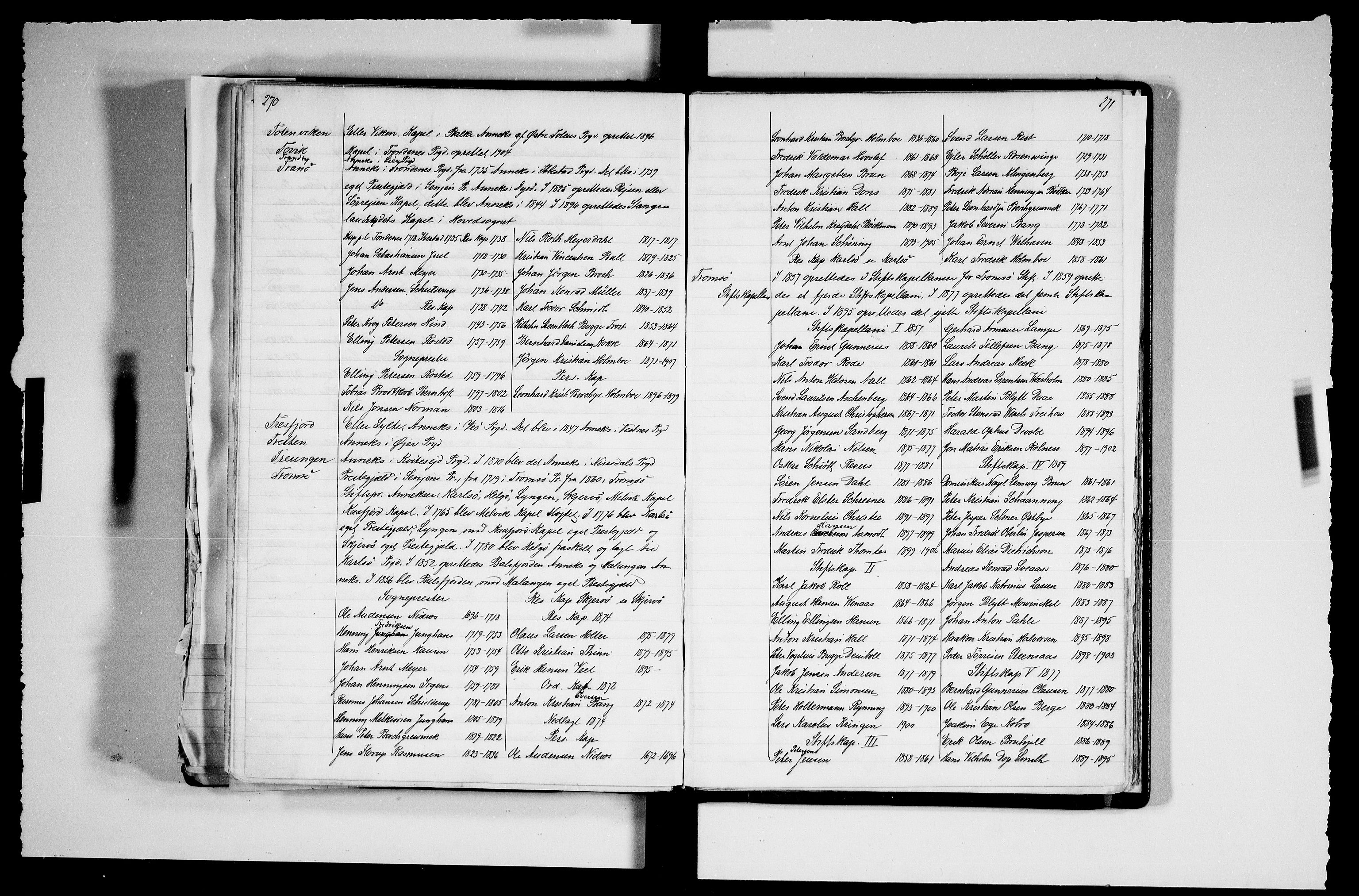 Manuskriptsamlingen, RA/EA-3667/F/L0111a: Schiørn, Fredrik; Den norske kirkes embeter og prester 1700-1900, Embeter, 1700-1900, p. 270-271