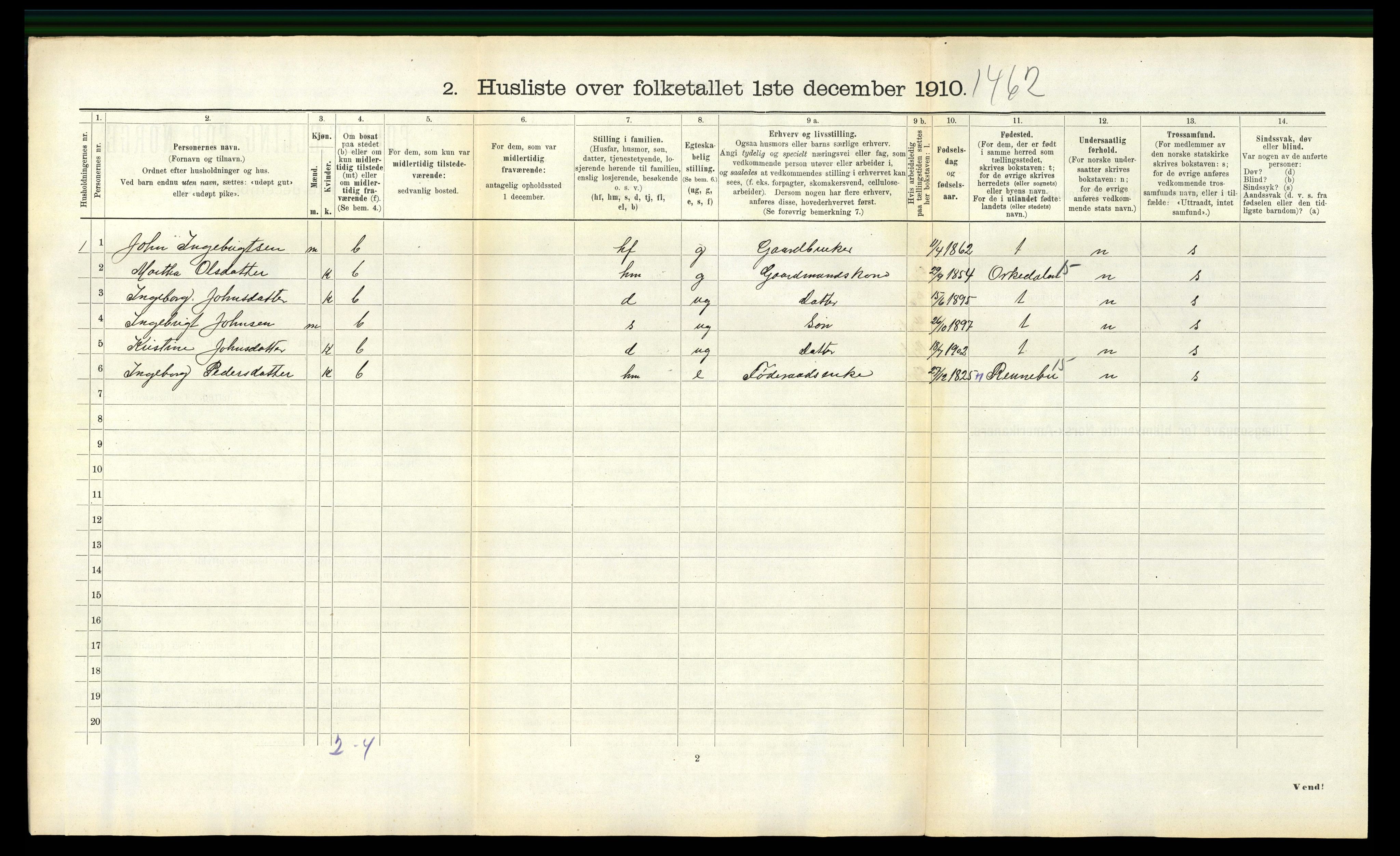 RA, 1910 census for Hemne, 1910, p. 590