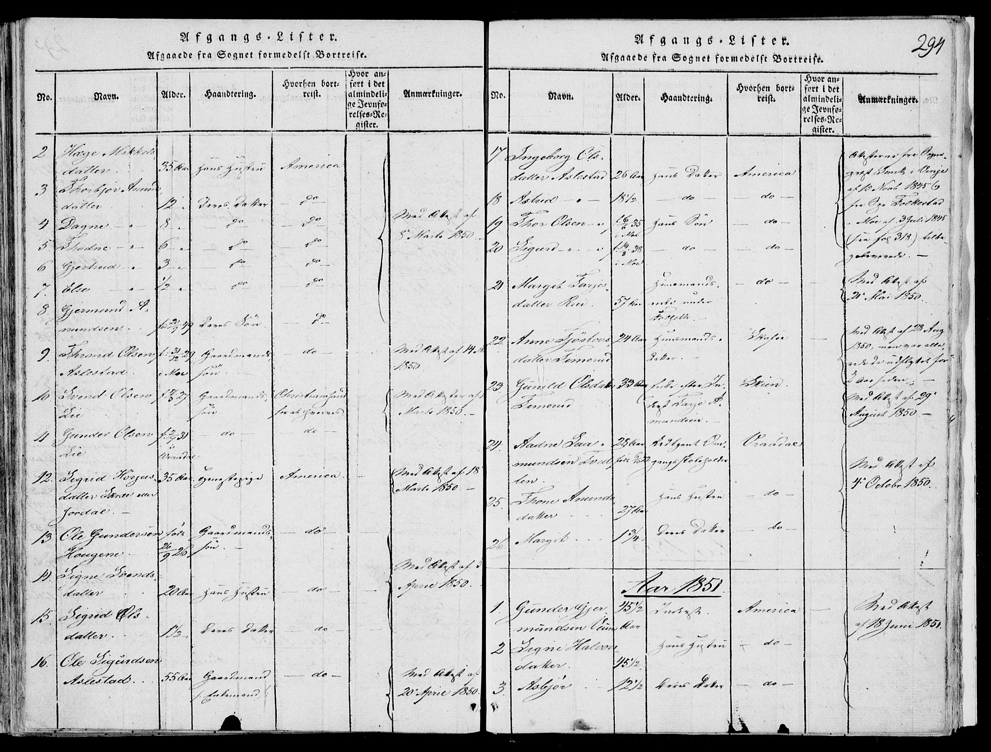 Fyresdal kirkebøker, SAKO/A-263/F/Fb/L0001: Parish register (official) no. II 1, 1815-1854, p. 294