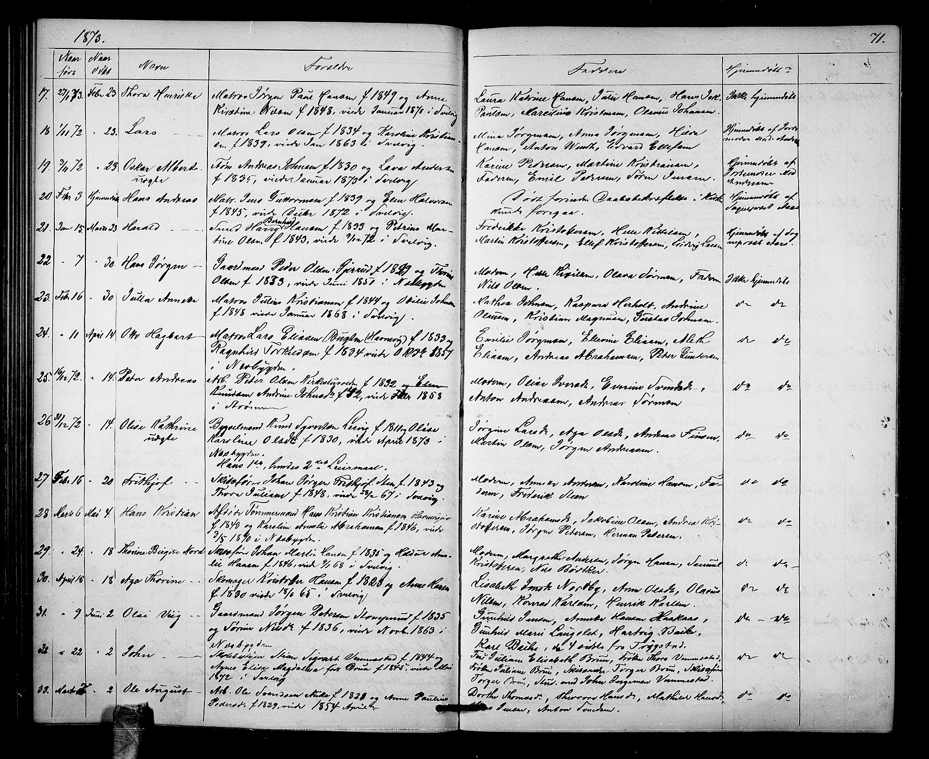 Strømm kirkebøker, AV/SAKO-A-322/G/Ga/L0001: Parish register (copy) no. I 1, 1861-1885, p. 71