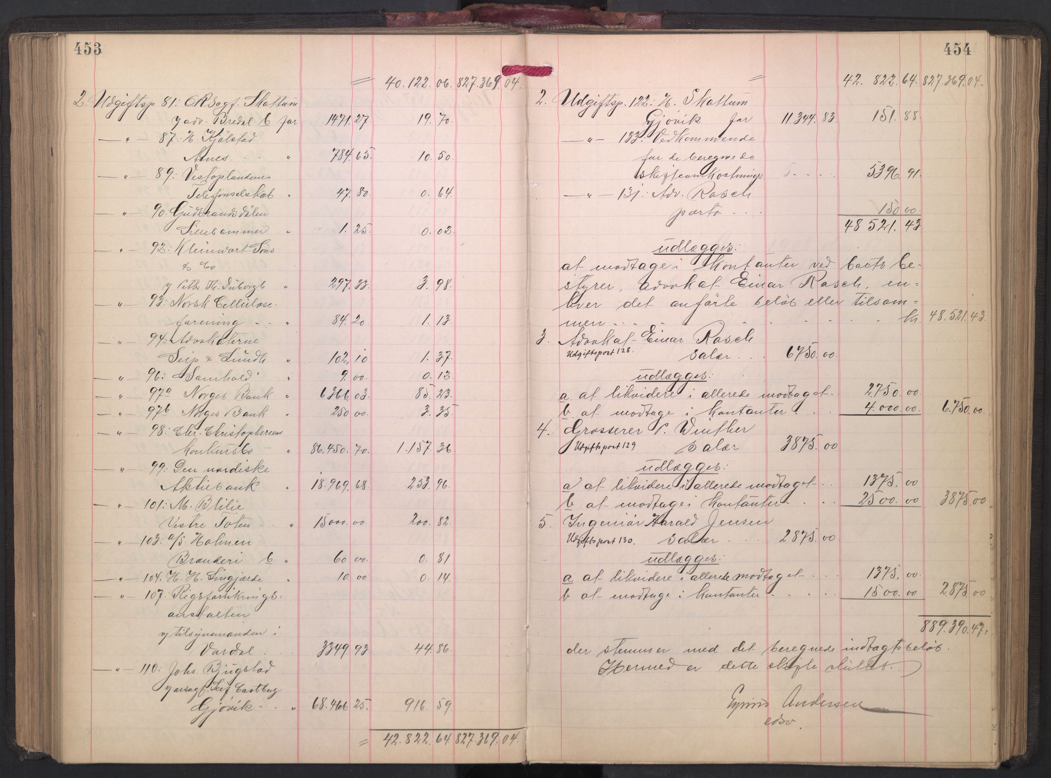 Oslo skifterett, AV/SAO-A-10383/H/Hd/Hdd/L0003: Skifteutlodningsprotokoll for konkursbo, 1904-1908, p. 453-454