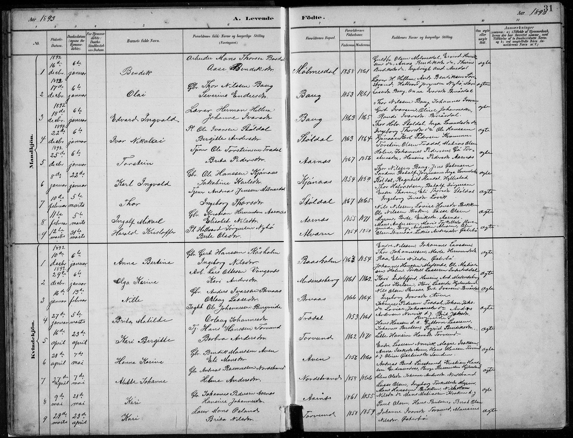 Lavik sokneprestembete, SAB/A-80901: Parish register (copy) no. A 2, 1882-1910, p. 31