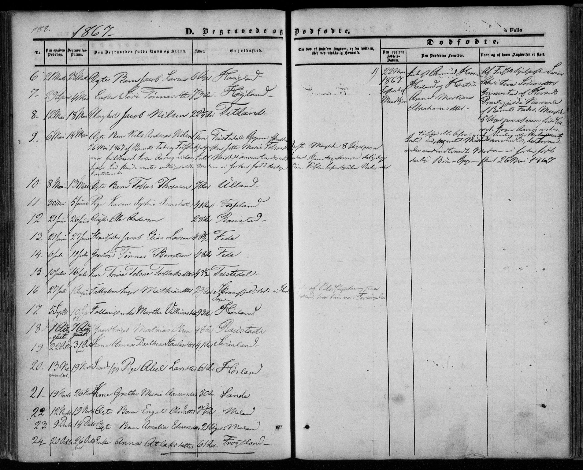 Kvinesdal sokneprestkontor, AV/SAK-1111-0026/F/Fa/Faa/L0002: Parish register (official) no. A 2, 1850-1876, p. 188