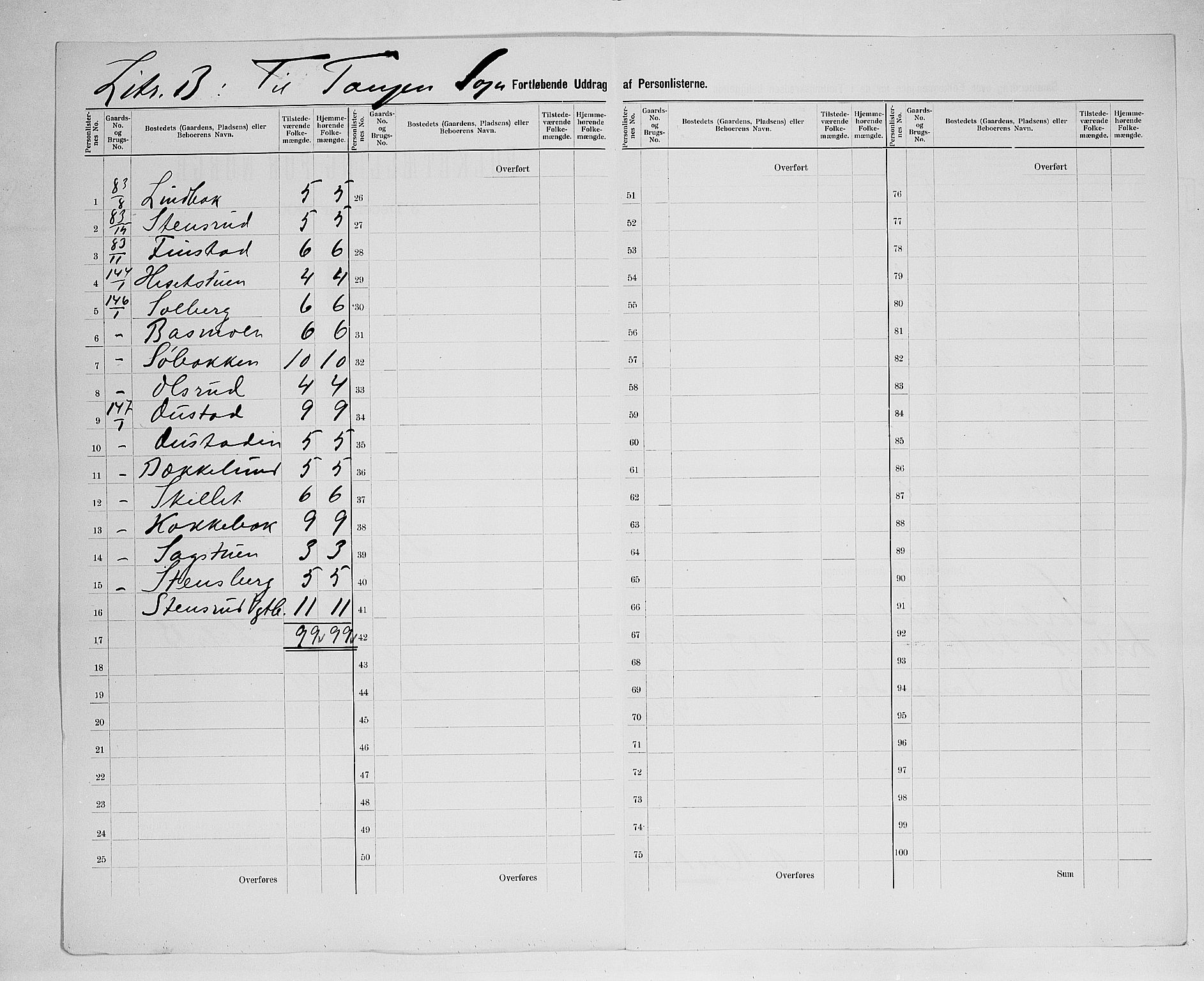 SAH, 1900 census for Stange, 1900, p. 44