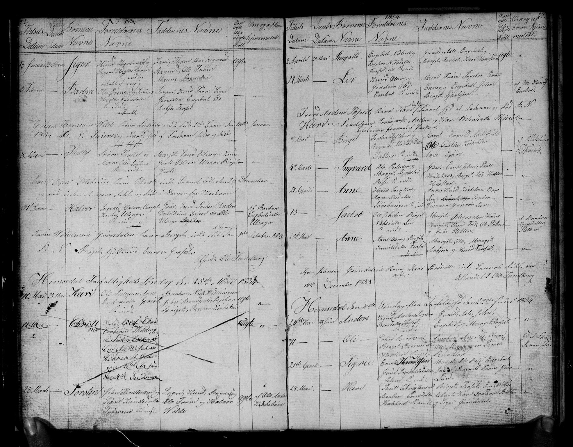 Gol kirkebøker, AV/SAKO-A-226/G/Gb/L0001: Parish register (copy) no. II 1, 1831-1838, p. 22-23