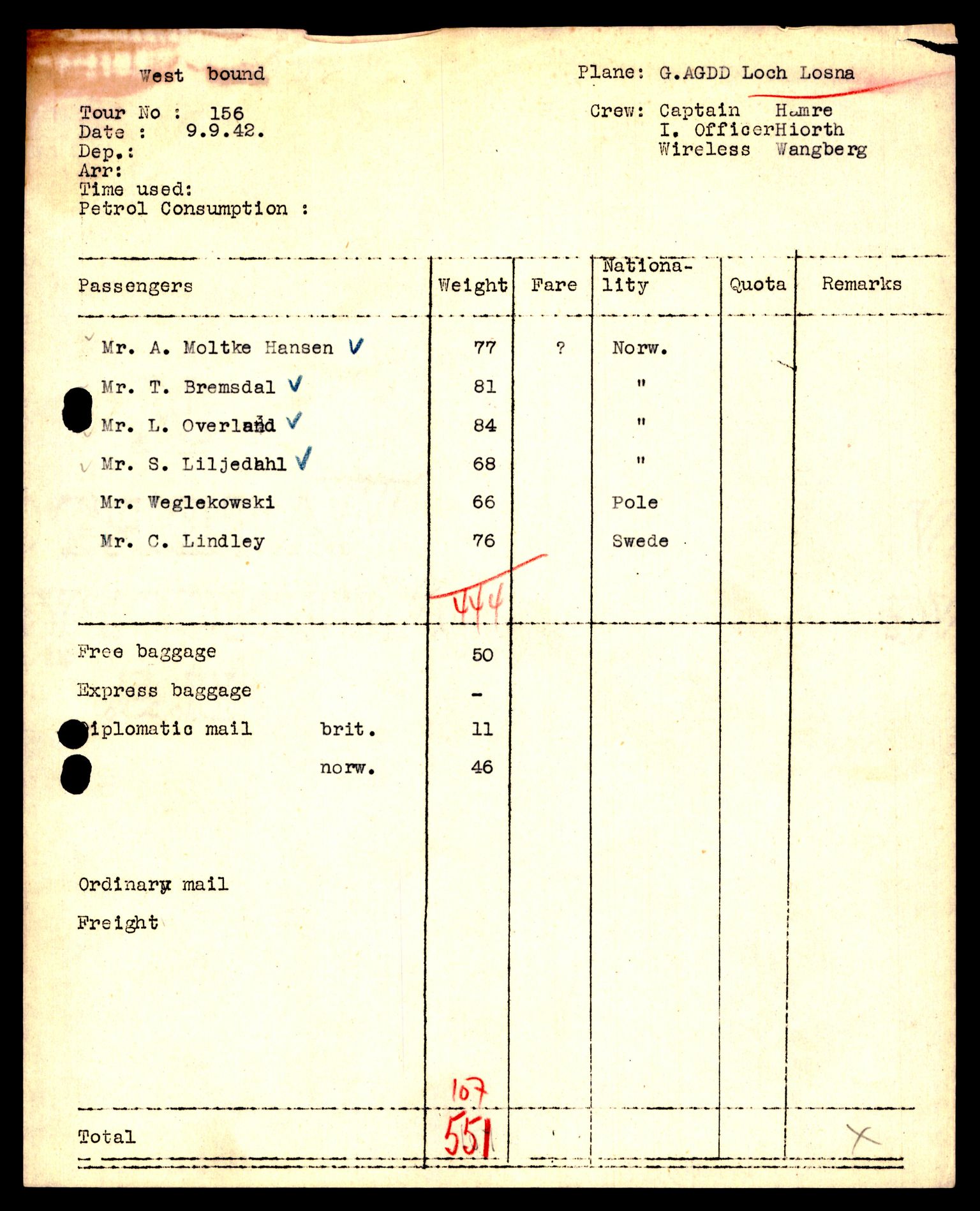 Forsvaret, Luftfartsrådet/Statens luftfartsstyre, AV/RA-RAFA-5942/F/L0042: Norges Luftfartstyre., 1941-1945, p. 684