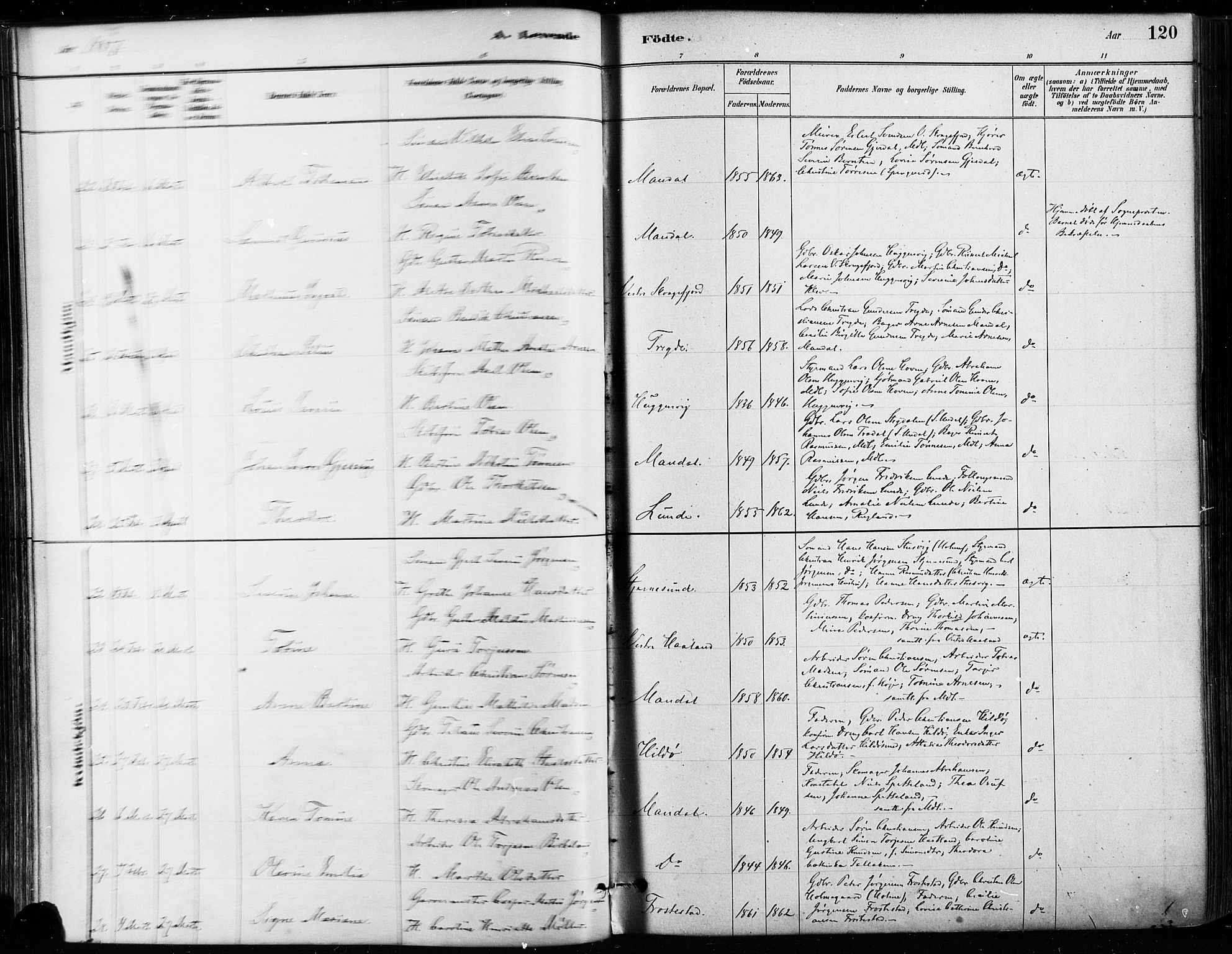 Mandal sokneprestkontor, AV/SAK-1111-0030/F/Fa/Faa/L0016: Parish register (official) no. A 16, 1880-1890, p. 120