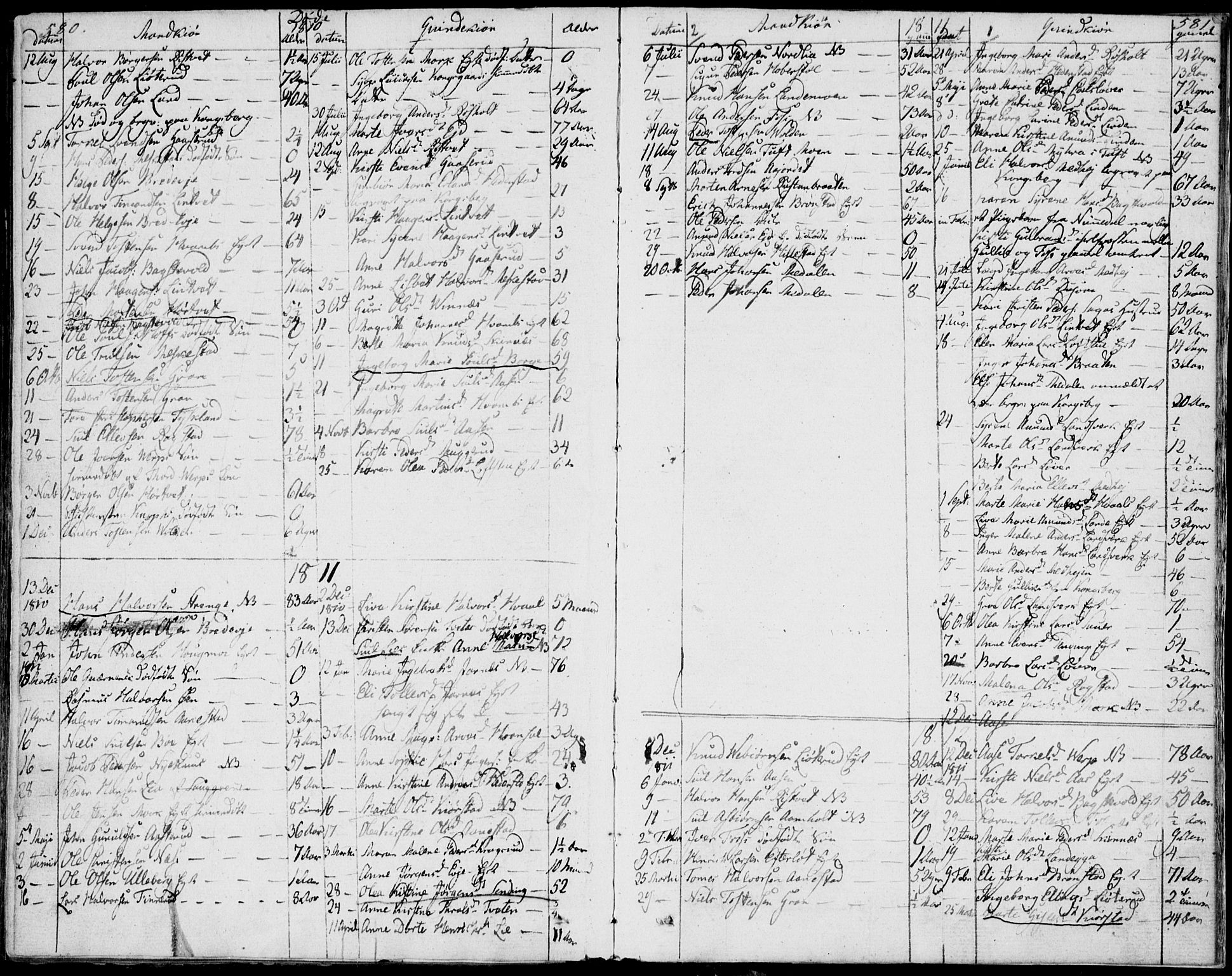 Sandsvær kirkebøker, AV/SAKO-A-244/F/Fa/L0003: Parish register (official) no. I 3, 1809-1817, p. 580-581