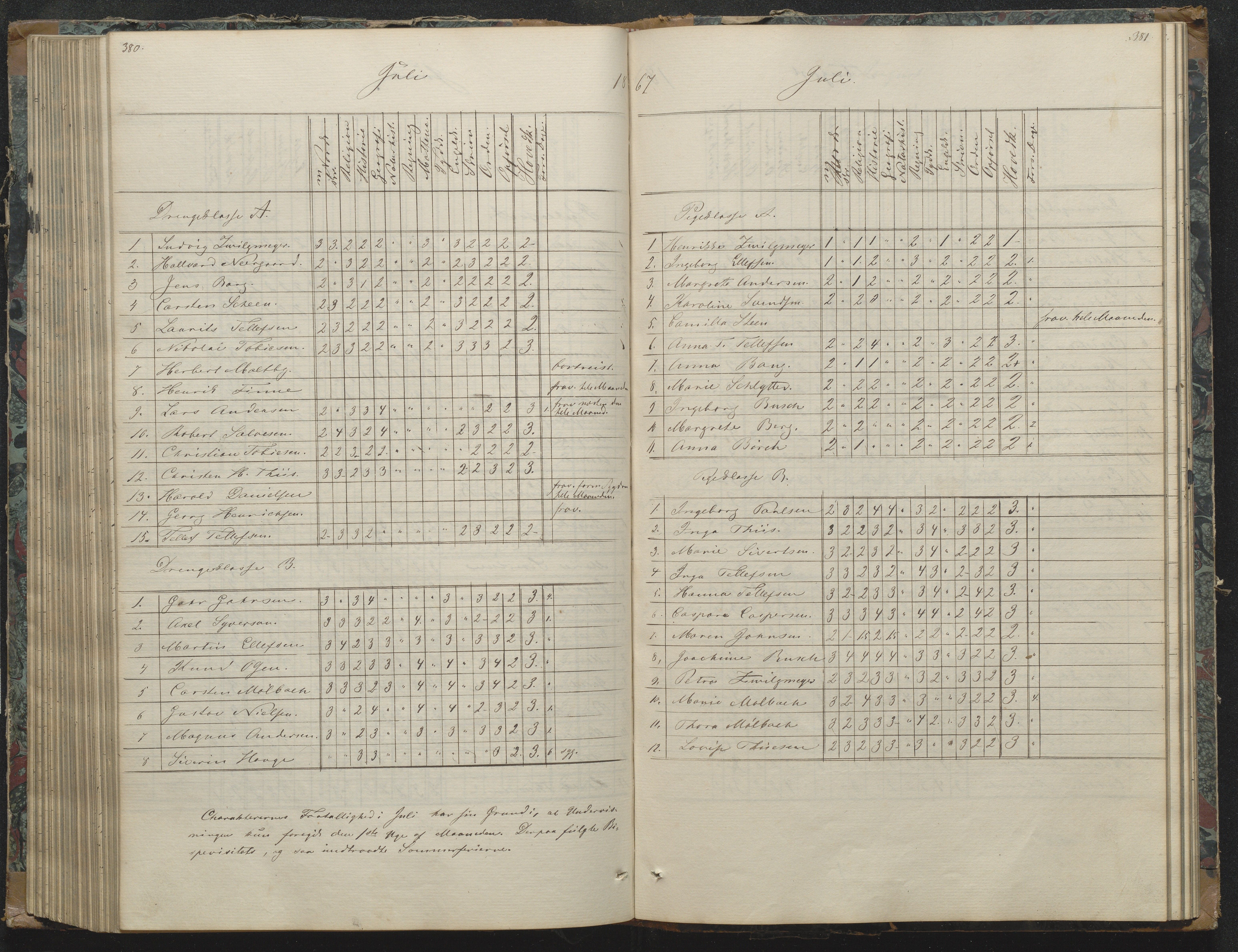 Risør kommune, AAKS/KA0901-PK/1/05/05g/L0003: Karakterprotokoll, 1851-1870, p. 378-379