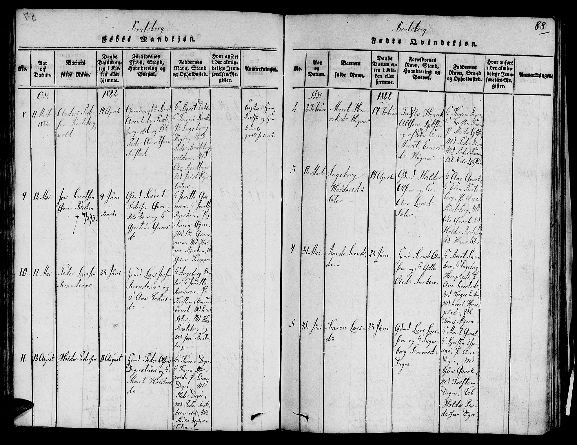 Ministerialprotokoller, klokkerbøker og fødselsregistre - Sør-Trøndelag, AV/SAT-A-1456/606/L0285: Parish register (official) no. 606A03 /3, 1819-1823, p. 88