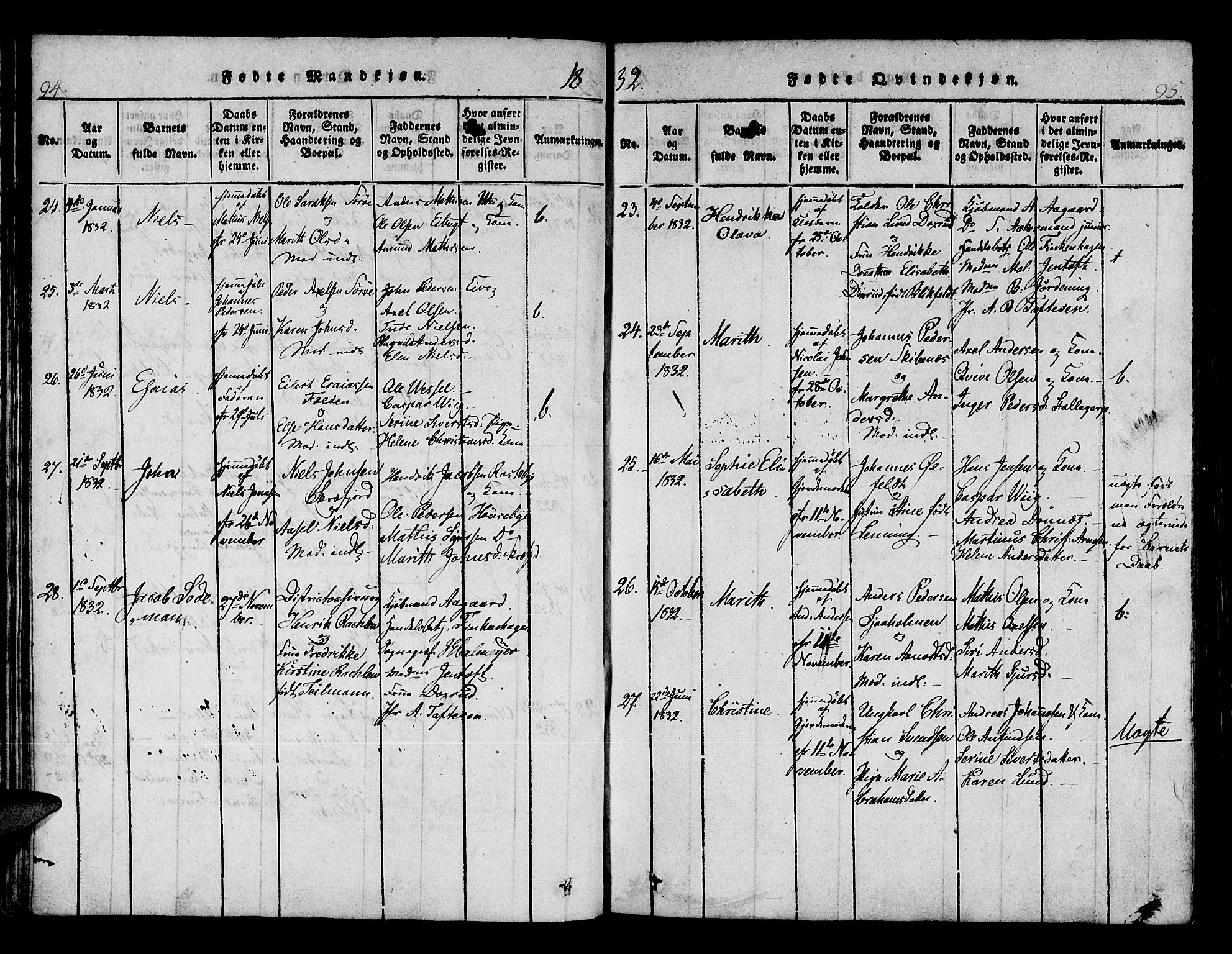 Hammerfest sokneprestkontor, SATØ/S-1347/H/Ha/L0003.kirke: Parish register (official) no. 3, 1821-1842, p. 94-95
