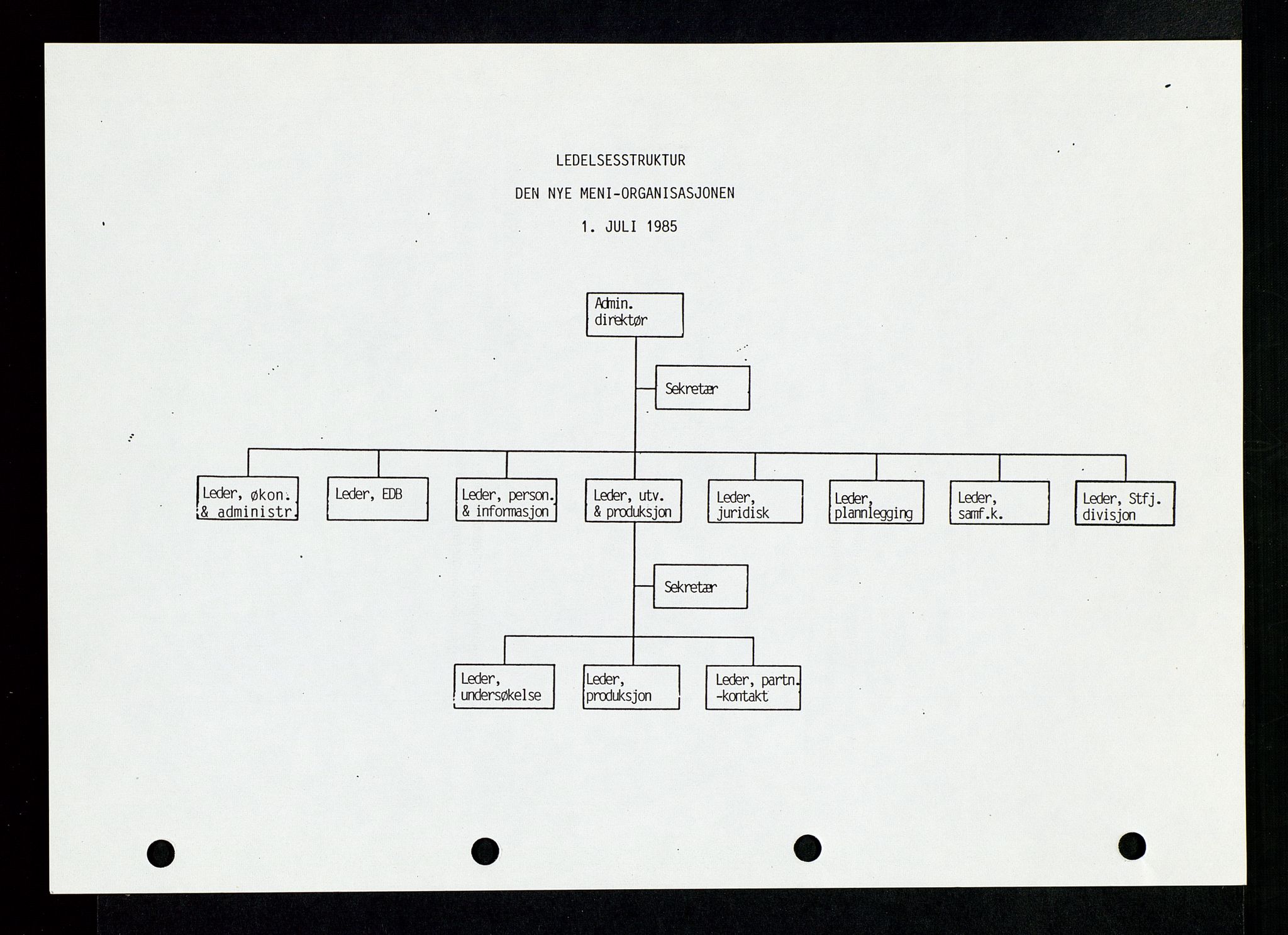 Pa 1339 - Statoil ASA, AV/SAST-A-101656/0001/D/Dm/L0123: Rapporter, 1985-1988, p. 28