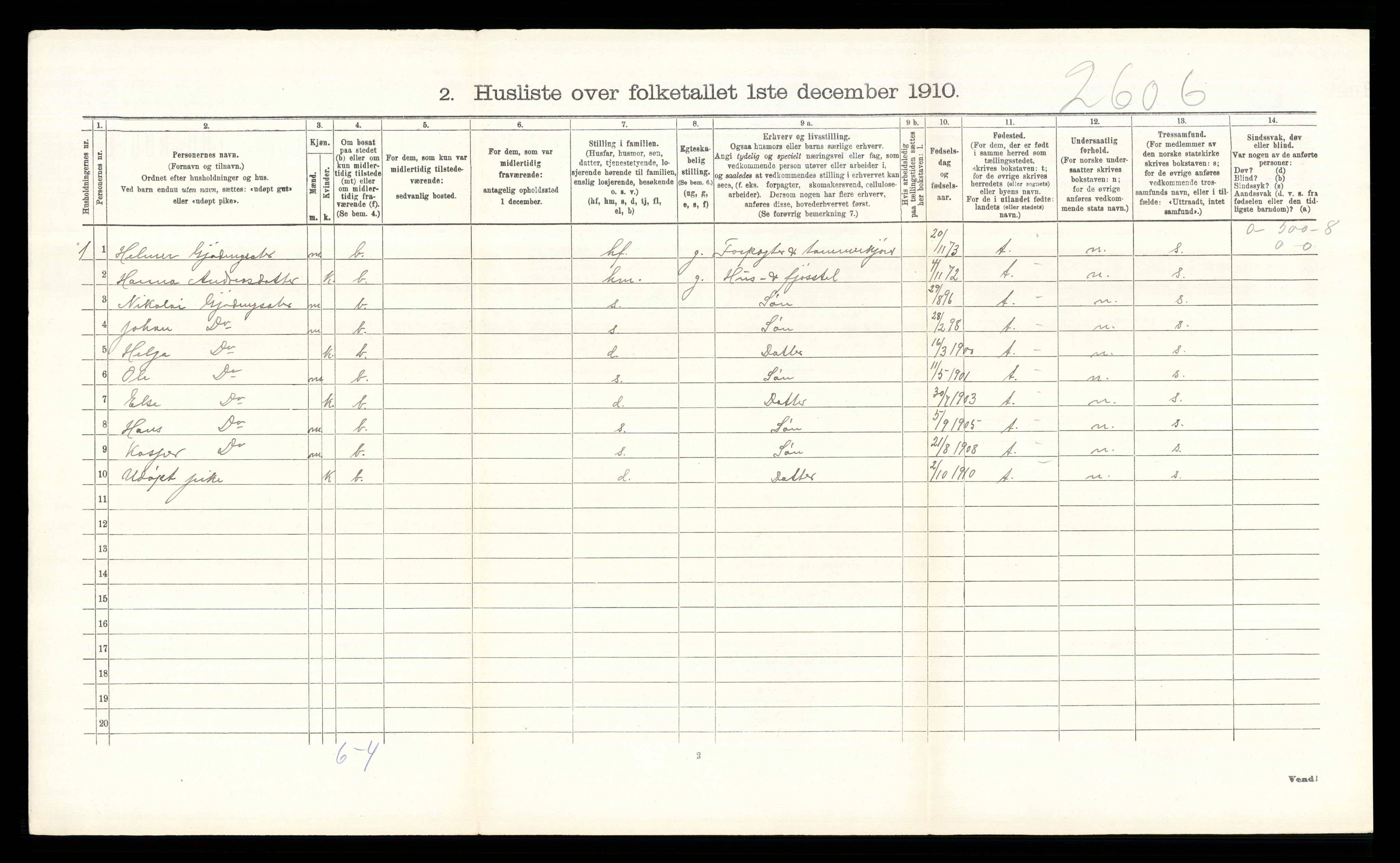 RA, 1910 census for Hurdal, 1910, p. 371