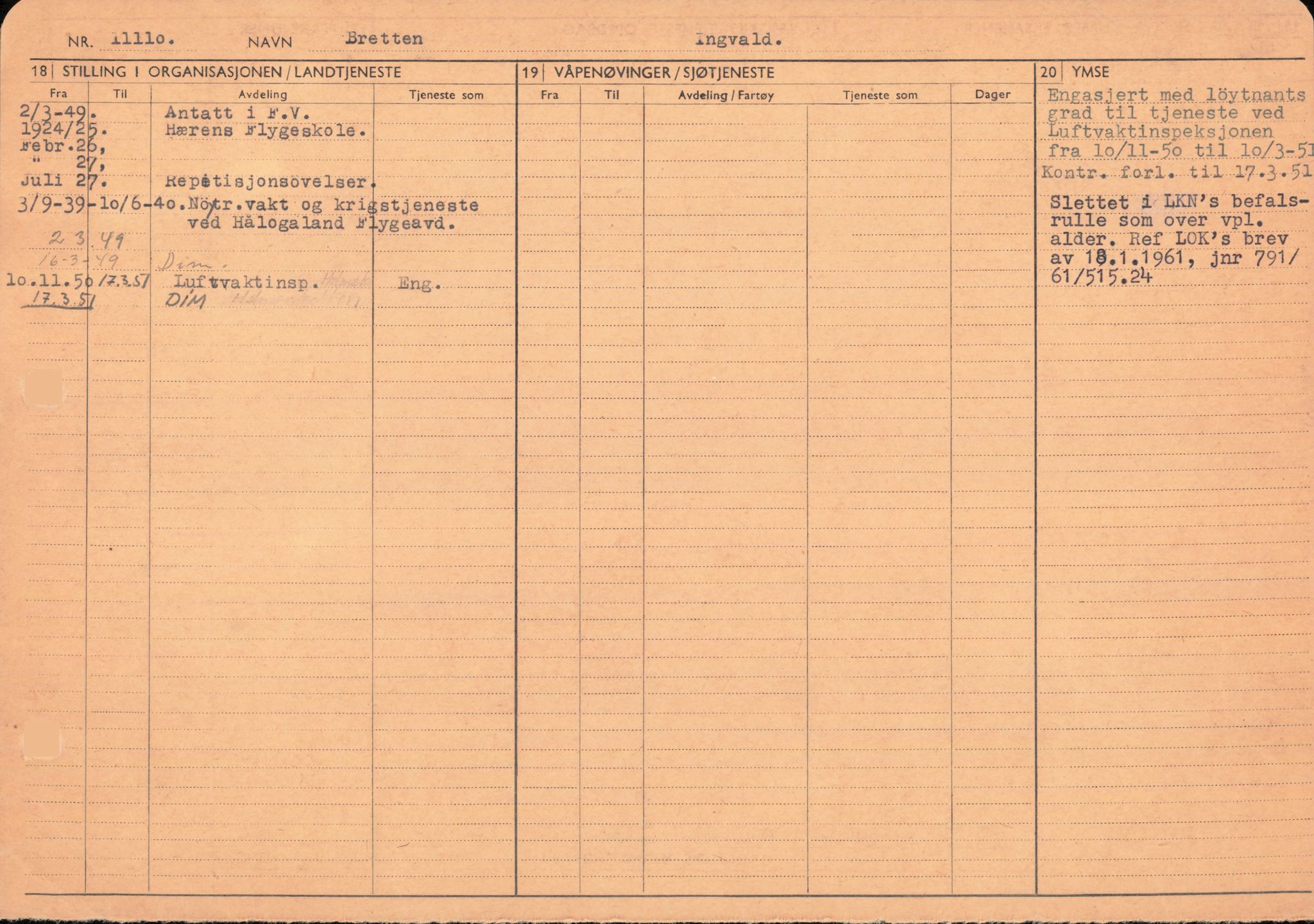 Forsvaret, Forsvarets overkommando/Luftforsvarsstaben, AV/RA-RAFA-4079/P/Pa/L0011: Personellpapirer, 1904, p. 88